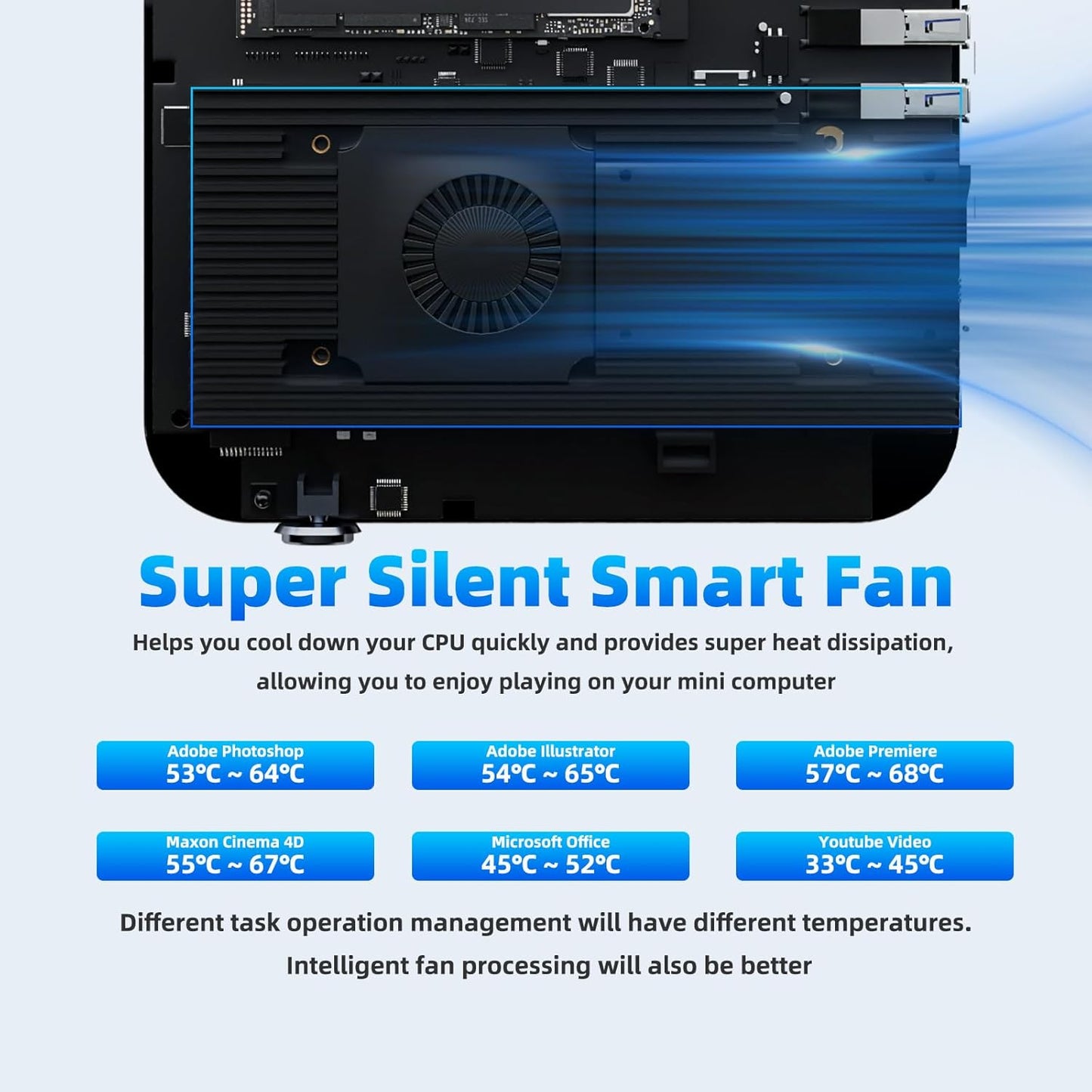 DreamQuest Mini PC W 11 Pro, Intel 12th Gen N95 (Up to 3.4GHz), 16GB RAM, 512GB SSD | Mini Computer for Business & Home Office | 4K HDMI, Gigabit Ethernet, WiFi 5, BT 5.0