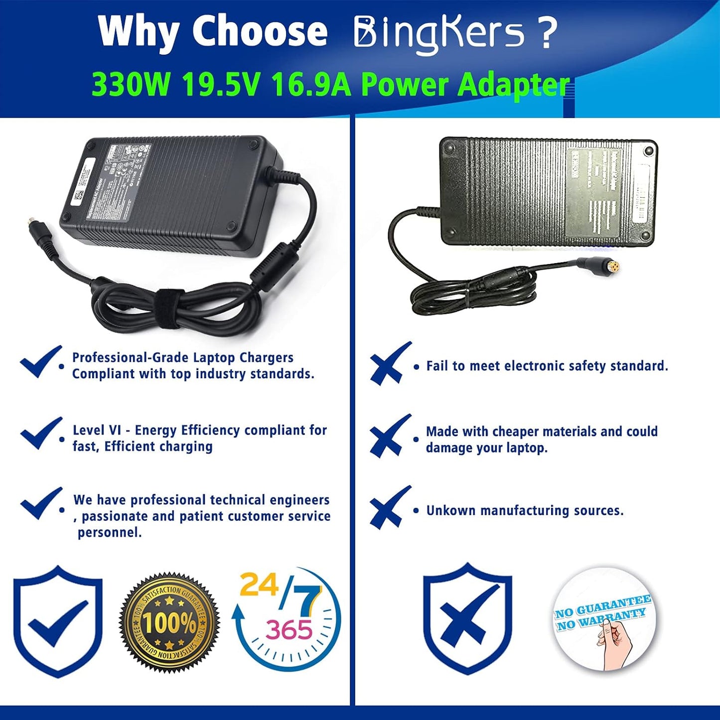 Bingkers. New 330W 19.5V 16.9A Power Adapter Power Supply ADP-330AB B for 330W Clevo P370SM-A, P570WM, MSI GT83VR GT73VR GT80S, Asus ROG GX700VO-GB012T Computer 330w Power Supply 4 Holes