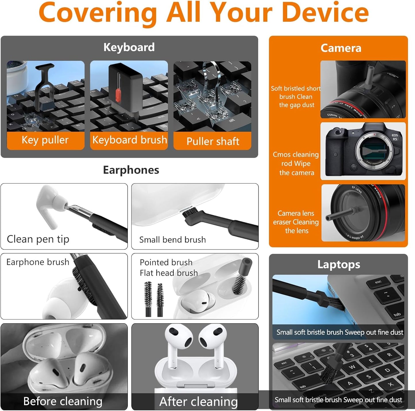 Cell Phone Cleaning Kit, iPhone Cleaning Kit for Charging Port Cleaner Keyboard Cleaning Kit for Airpods/Android/USB C/Earbuds/Laptop/iPad/Camera Lens with Stylus Pen, SIM Tool, Screen Brush(Black)