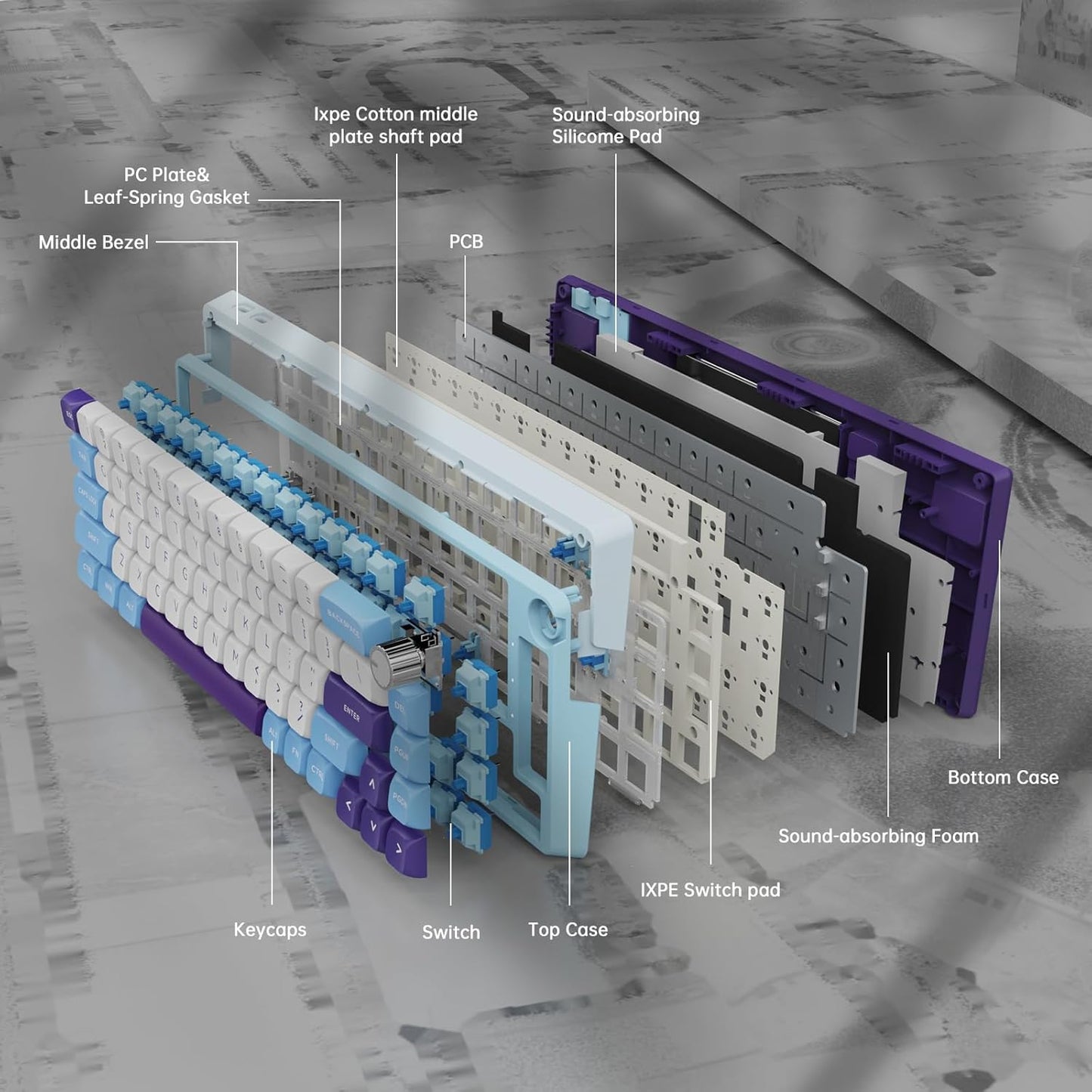 K68 Pro Gaming Keyboard, Layout Compact Wireless Mechanical Keyboard, Gasket Hot Swappable Custom BT 5.0/2.4G/USB-C Office Keyboard for Windows Mac (Blue-White, Eternity Tactile Switch)