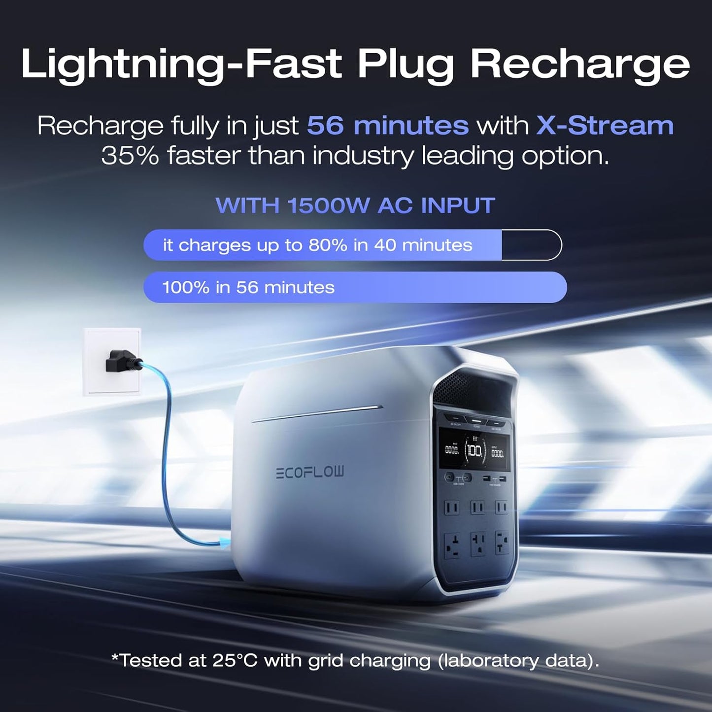 EF ECOFLOW Portable Power Station DELTA 3 Plus with Smart Extra Battery, Expand Capacity from 1024Wh to 2048Wh, Solar Generator for Emergency, Home Backup, Outdoor Camping