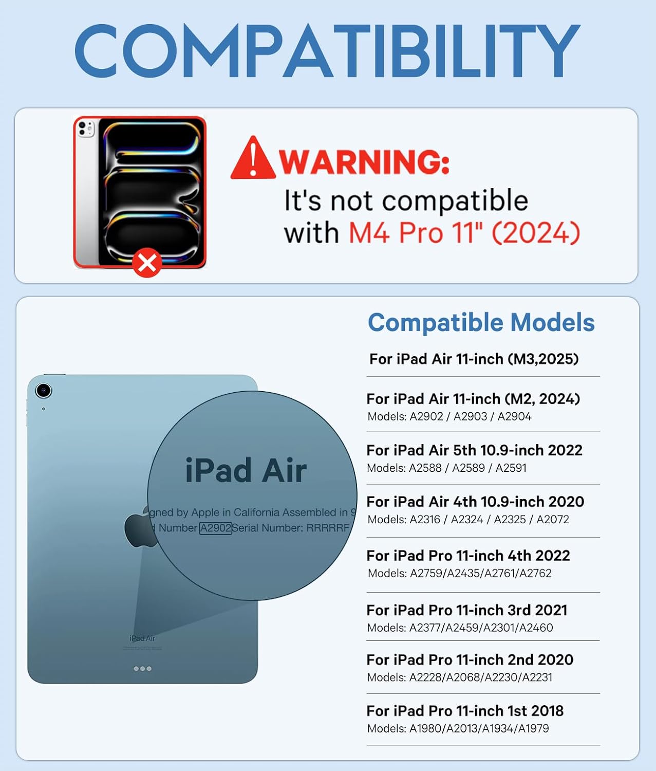 GreenLaw for iPad Air 11 inch case with Keyboard (M3/M2) 2025/2024, for iPad Pro 11 (4th/3rd/2nd/1st Gen) & iPad Air 5th/4th Gen, 7-Color Backlit, Smart Touchpad, 2 Device Connection, Light Blue