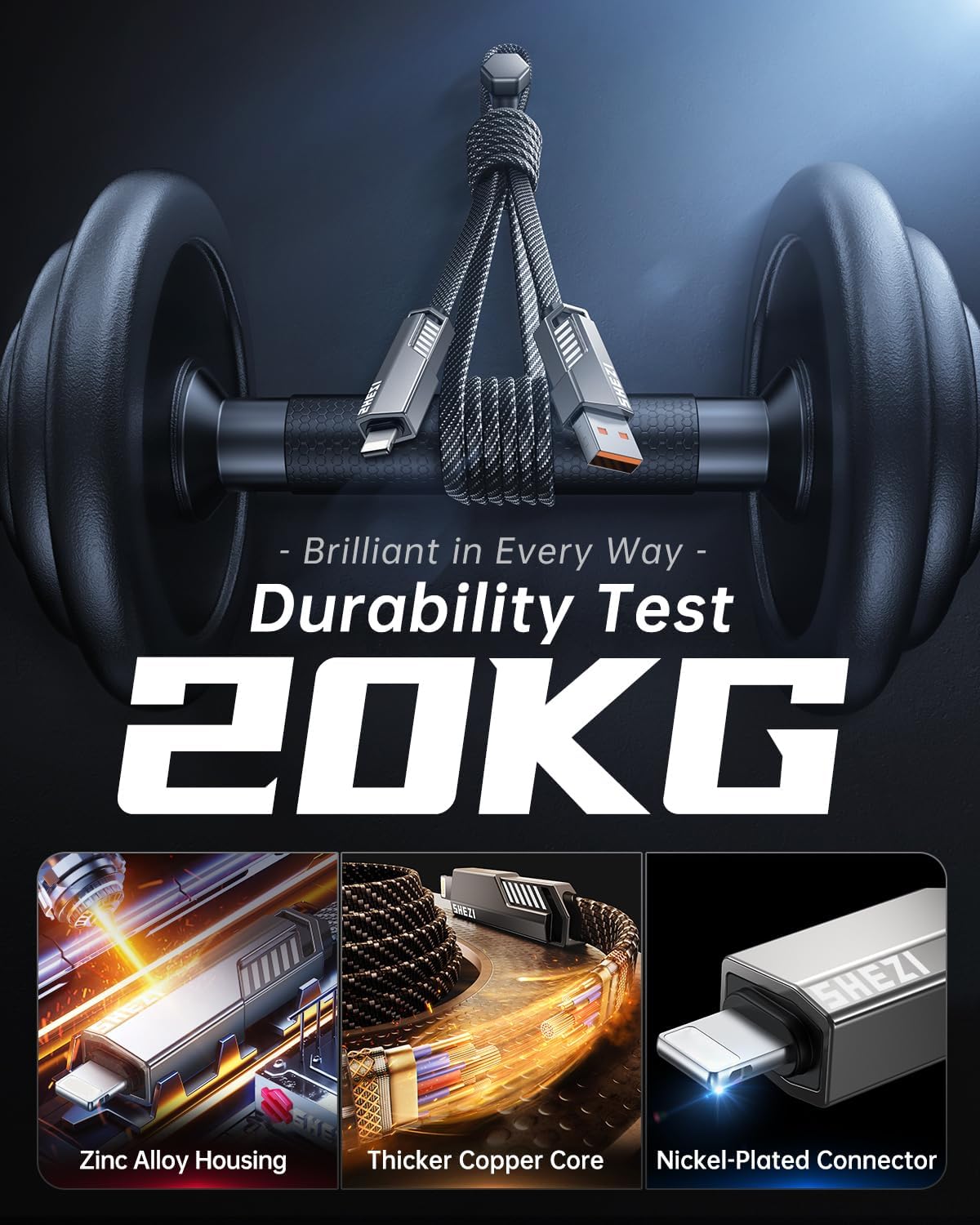 4-in-1 Long USB C Cable 45W 15FT Fast Charging Flat Nylon Braided for iPhone iPad Charger Cord [480Mbps Data Sync] Multi Charge Wire with L/Type C/USB A Port [SHEZI Series]