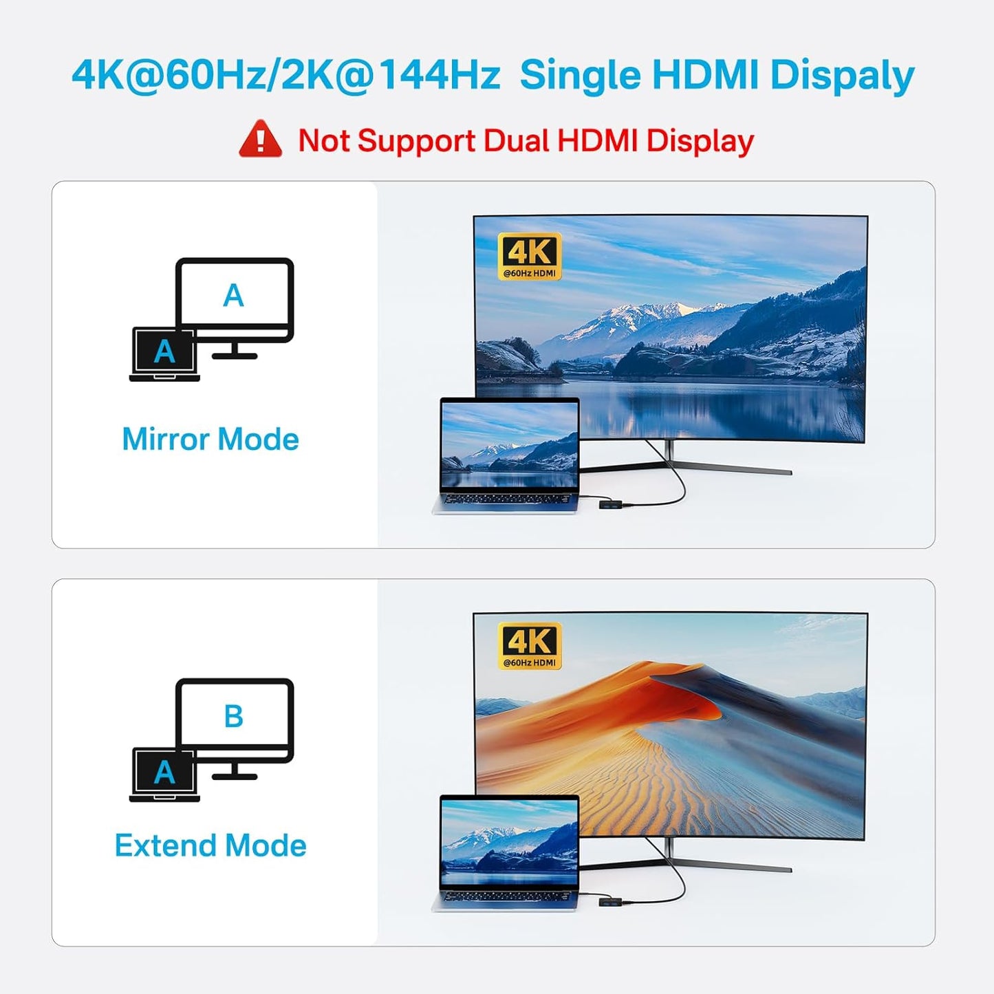 ACASIS USB C Hub 10Gbps, Multiport Adapter with 4K 60Hz HDMI, 100W Power Delivery, USB A3.2 Data Port, USB C to HDMI Adapter for MacBook, Dell, Lenovo, Surface, iPad PRO, XPS(Black)