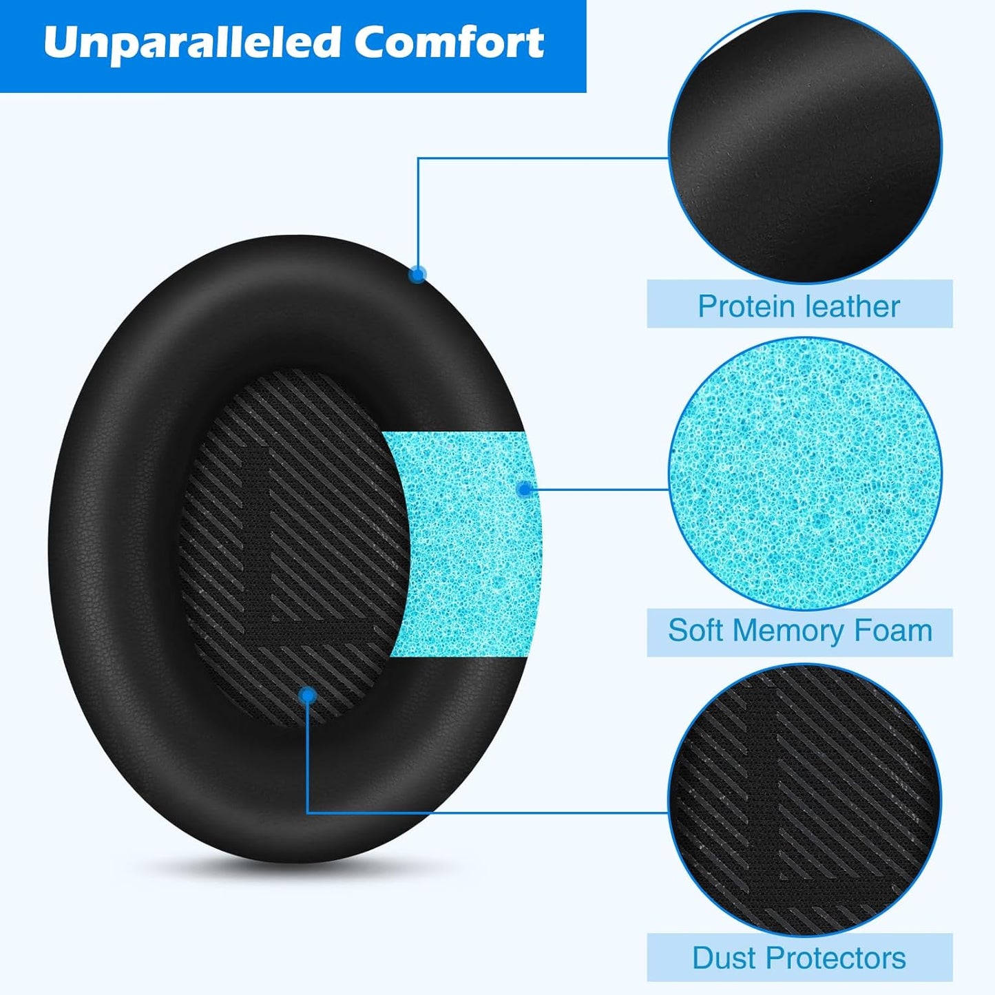 Ear Pads for Bose QuietComfort 35 ii, Premium Softer Leather Replacement Pads for Bose QC35 QC35ii Headphones Ear Pads Quiet Comfort, Noise Isolation Foam, Added Extra Thickness (Black)