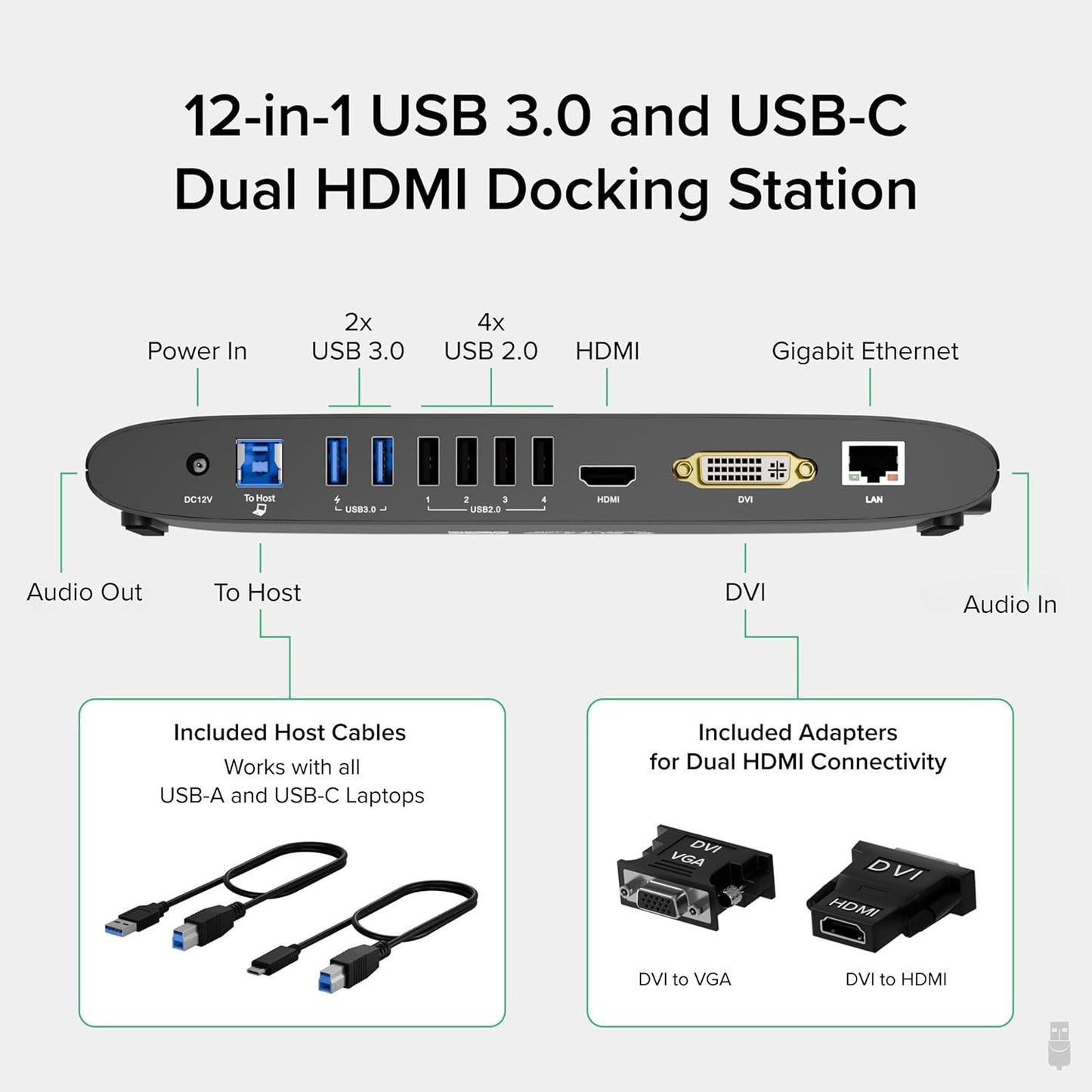 Plugable USB 3.0 Universal Docking Station for Windows, macOS, ChromeOS (Dual HDMI Monitors or DVI/VGA, Gigabit Ethernet, Audio, 6 USB Ports)