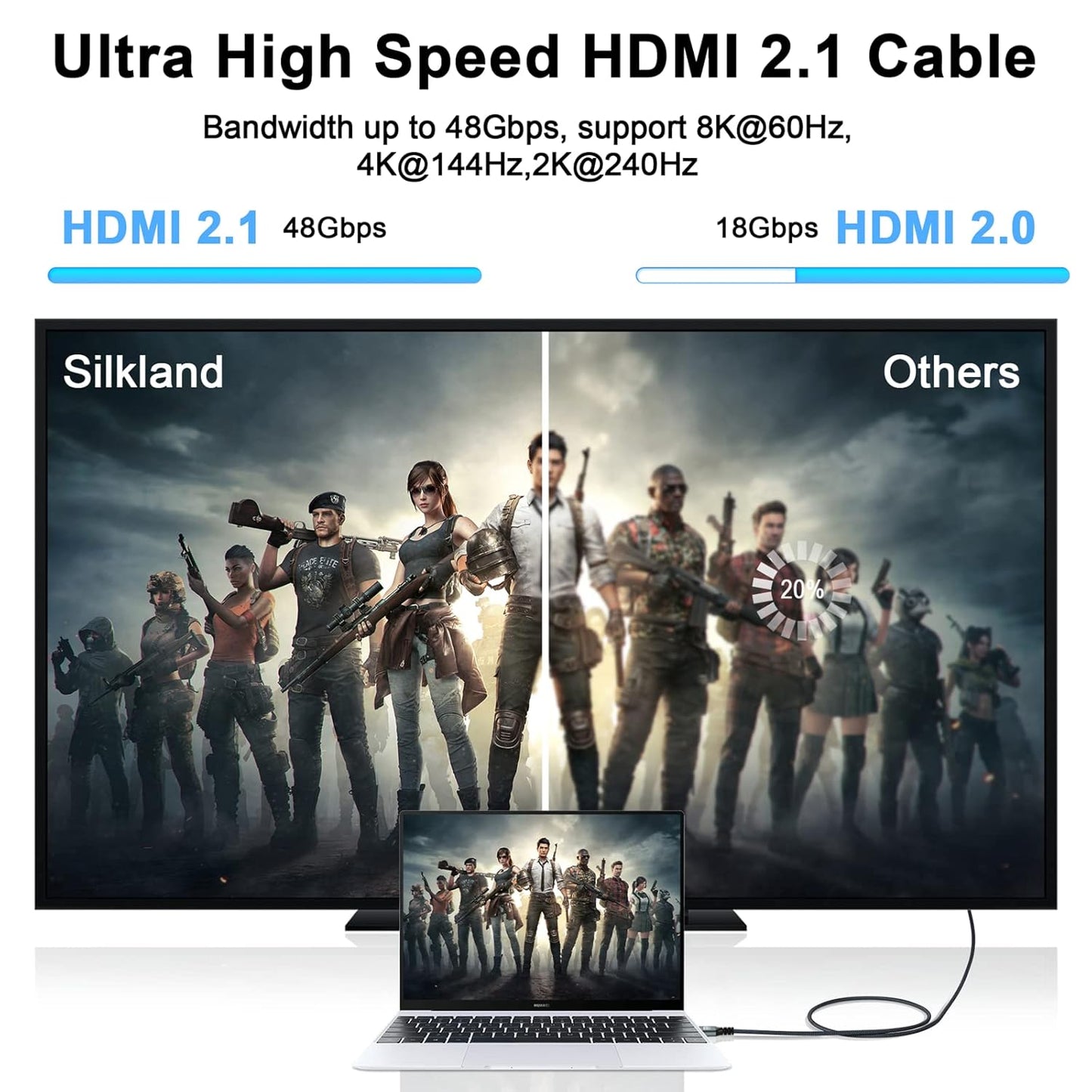 8K 4K HDMI Cable 10FT, High Speed Braided HDMI to HDMI 2.1 Cord Supports 8K@60Hz, 4K@120Hz 144Hz 48Gbps Compatible with Roku TV/PS5/HDTV/Blu-ray