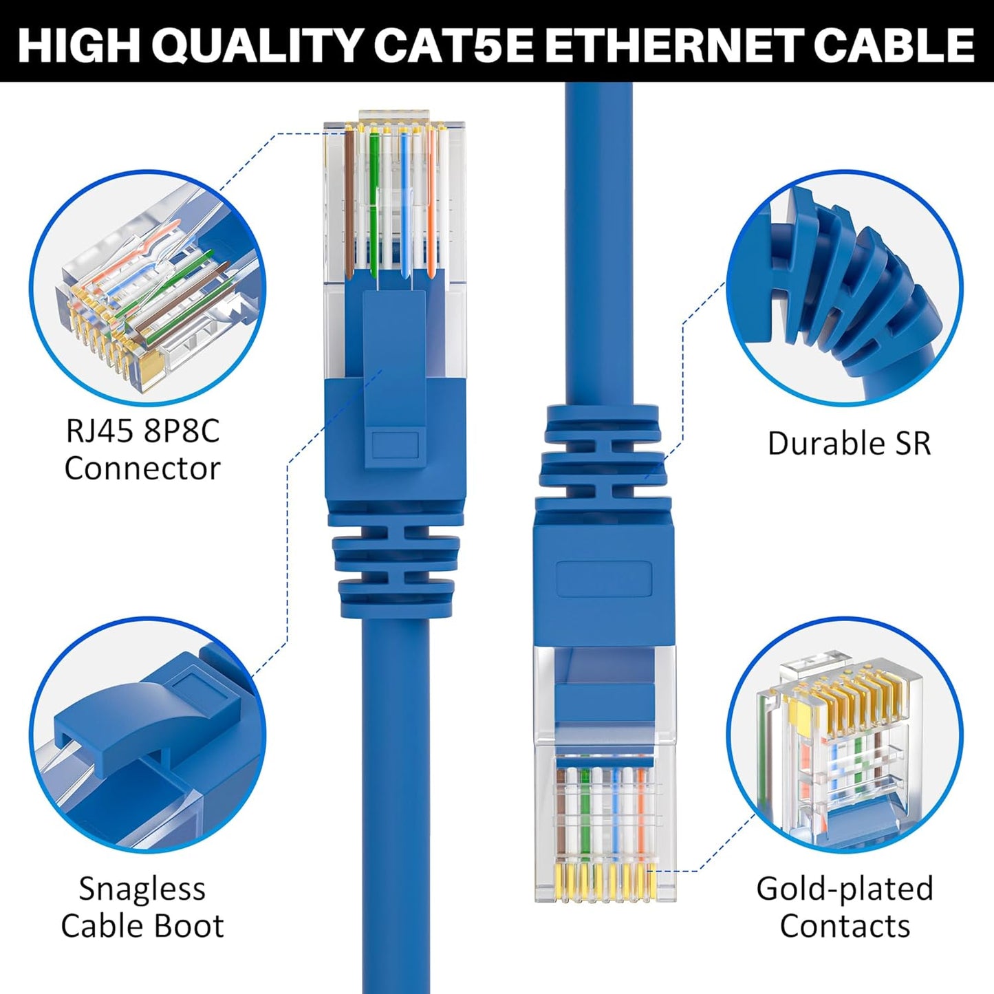Cat5e Ethernet Cable 25 FT, Cat 5e Internet Cable, Blue Snagless Patch Cord, Flexible, Network, LAN, PoE, Standard RJ45 Connector for PC, Server, Router, Modem, TV, PS5 - with 15 Cable Ties