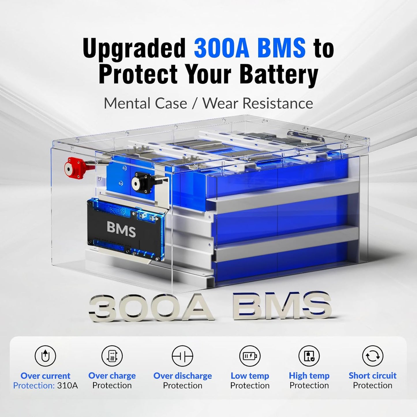 12V 628Ah LiFePO4 Lithium Battery 300A BMS, Built-in Bluetooth 5.0, Full Metal Case 8038Wh Energy, 15000+ Deep Cycles Batterys, Perfect for Home Energy, RV, Marine, Solar, Trolling Motor