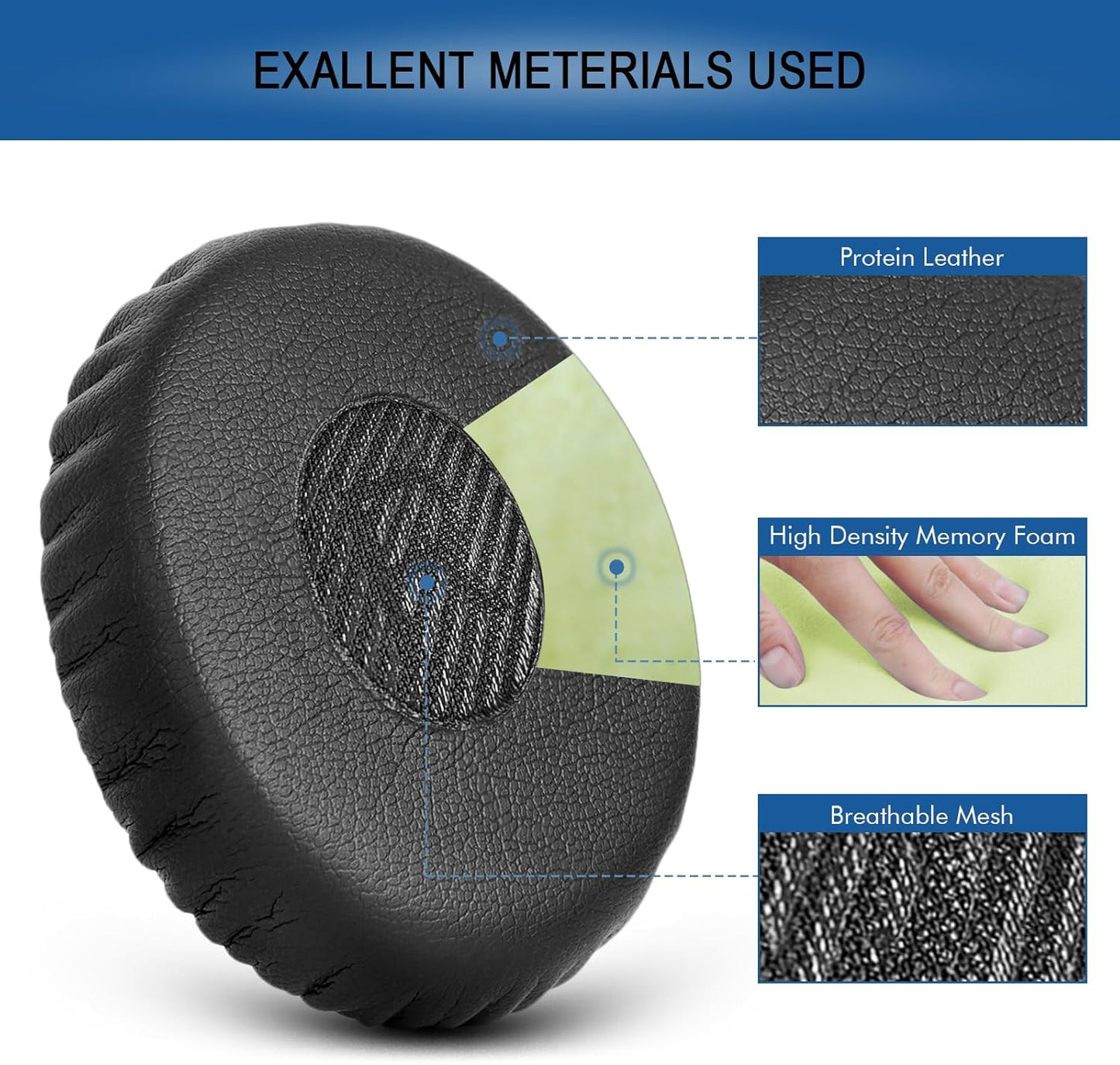 Ear Pads Replacement for Bose On-Ear 2 Headphones, GVOEARS Ear Cushion Pad for Bose OE2 / OE2i / SoundTrue/SoundLink OE Wireless Headphones, Durable & Longer Lasting (Black Pad)