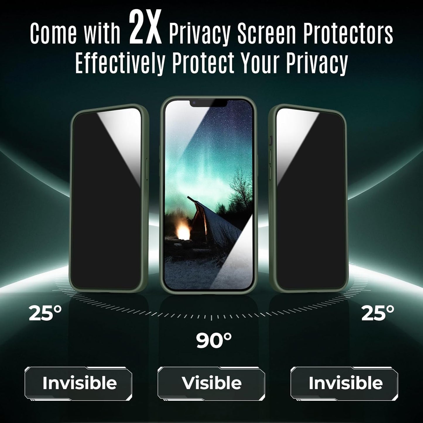 Designed for iPhone 12 Pro Max Case, Compatible with MagSafe, with Privacy Screen Protectors X2, [Camera Protection] [15FT Military Drop Protection] Shockproof Phone Case, 6.7", Alpine Green