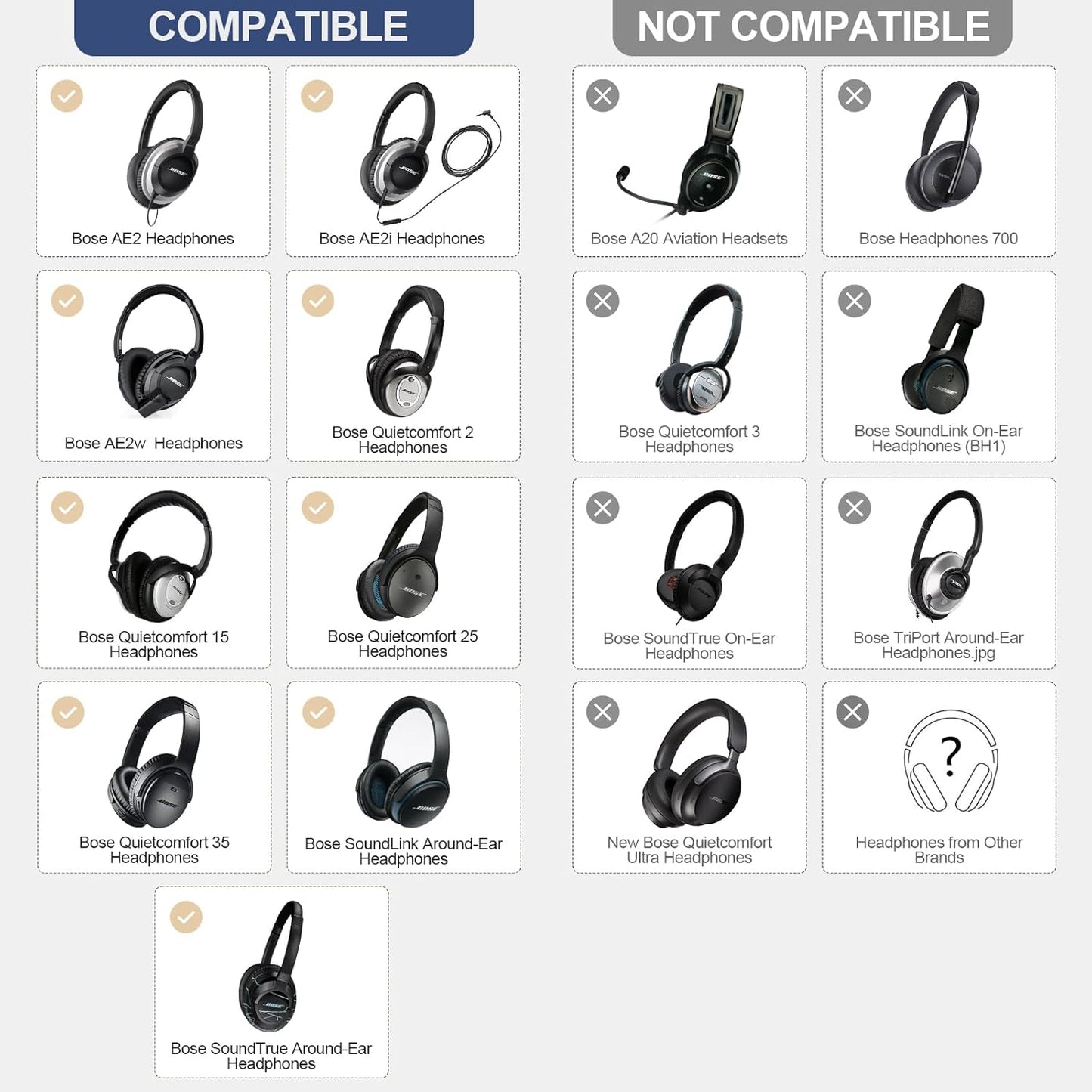 Aurivor Replacement Ear Pads Cushions for Bose QuietComfort QC 35 (ii) 25 15 2 Headphones, Earpads for QC35 (ii) QC25 QC15 QC2 SoundTrue/SoundLink AE2/AE2i/AE2w Around-Ear Headphones (MidnightBlue)