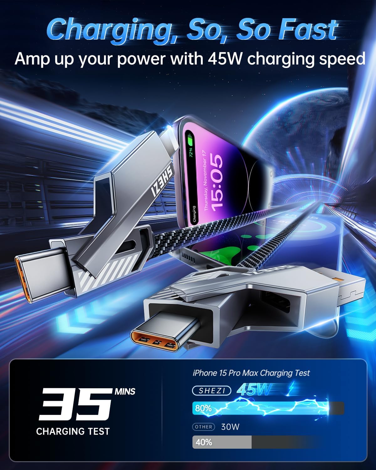 4-in-1 Long USB C Cable 45W 15FT Fast Charging Flat Nylon Braided for iPhone iPad Charger Cord [480Mbps Data Sync] Multi Charge Wire with L/Type C/USB A Port [SHEZI Series]