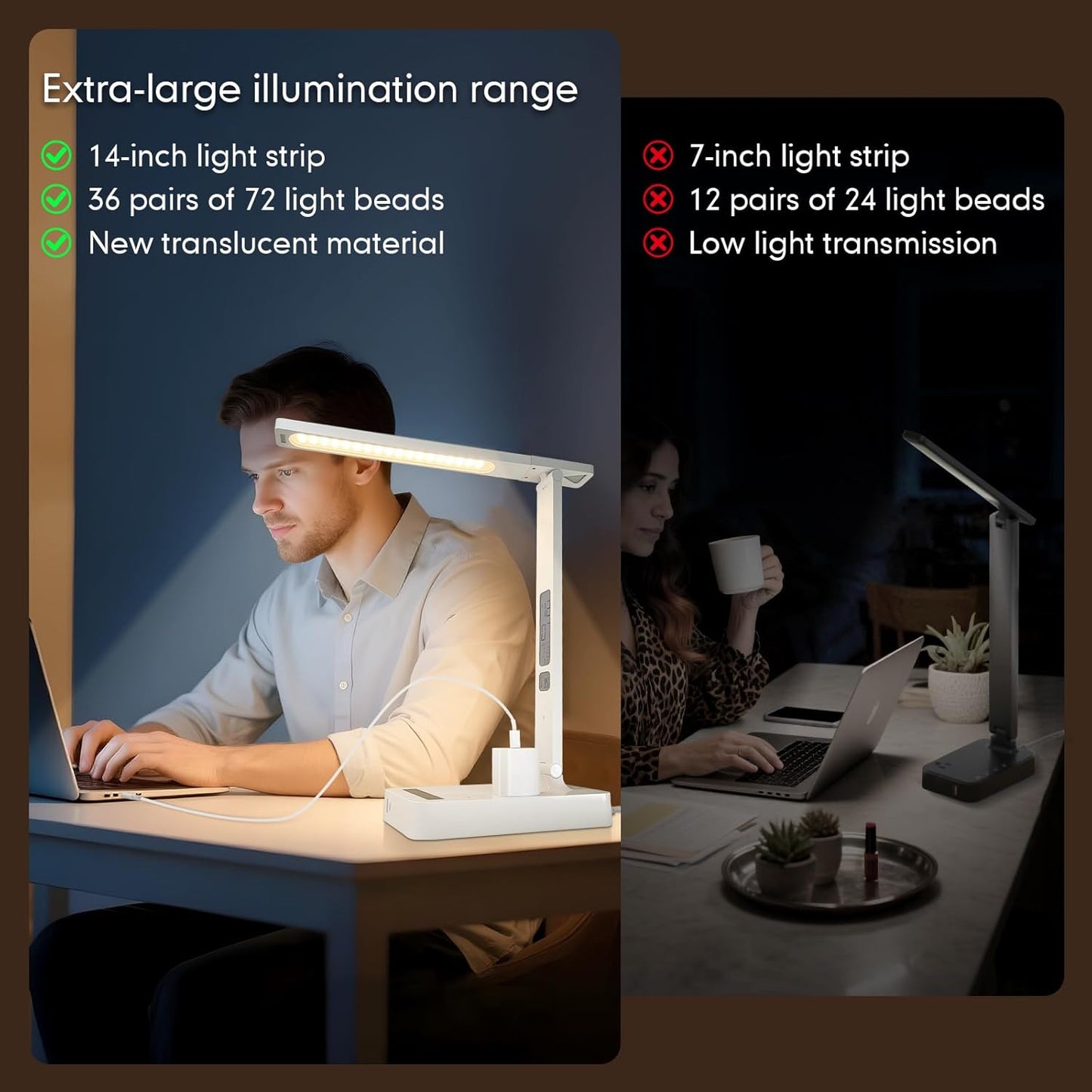 karidi Smart Desk Lamp with Digital Clock, 4-in-1 Charging Station (2 AC Outlets, Type-C, USB-A Ports), Temperature Display, 5 Color & Brightness Settings, Ideal for Offices & Bedrooms