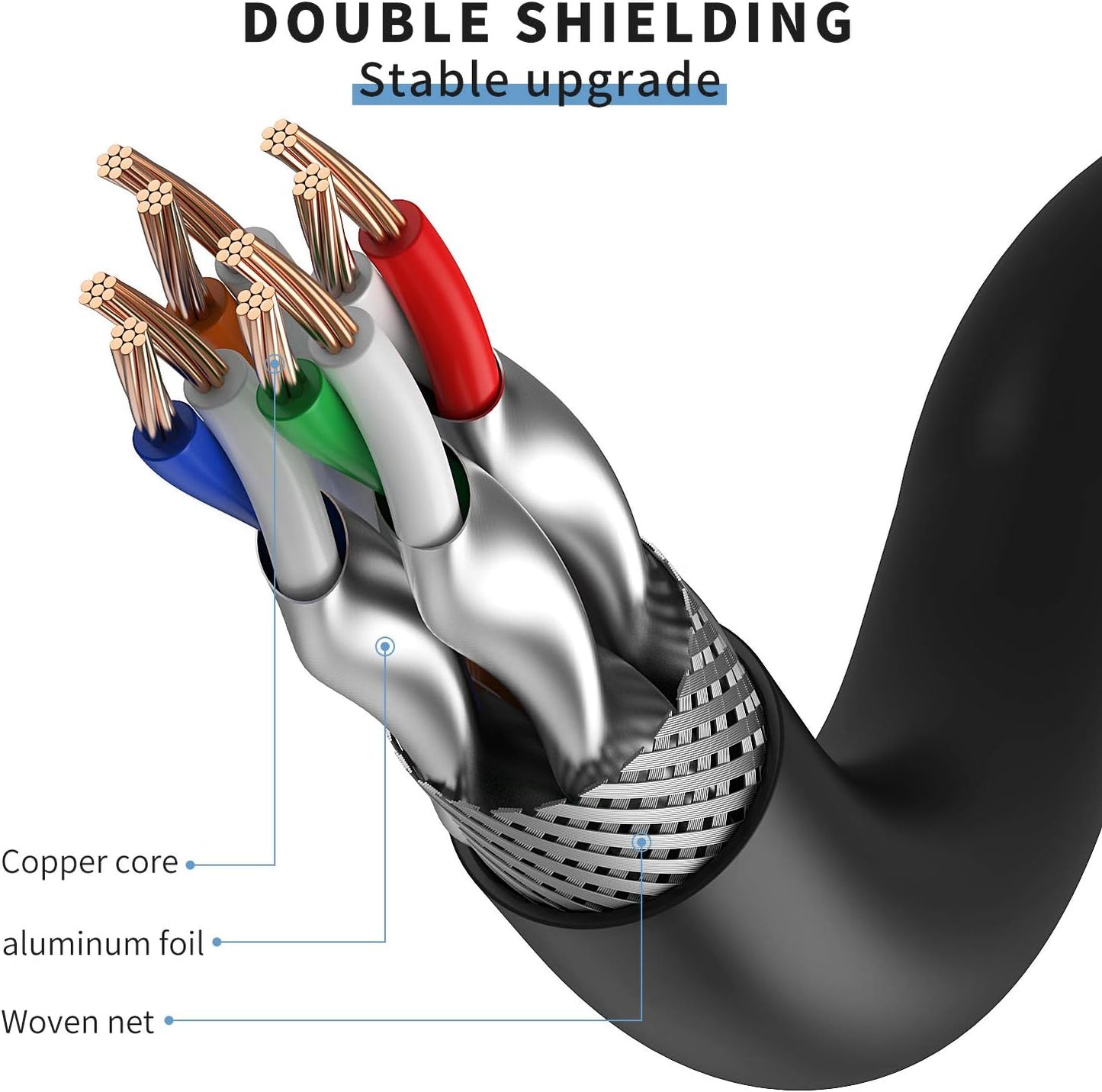 Cat8 Ethernet Cable, Internet Network Cord, 40Gbps 2000Mhz LAN Wires, High Speed SSTP LAN Cables with Gold Plated RJ45 Connector for Router, Modem, Gaming, Xbox (300ft)