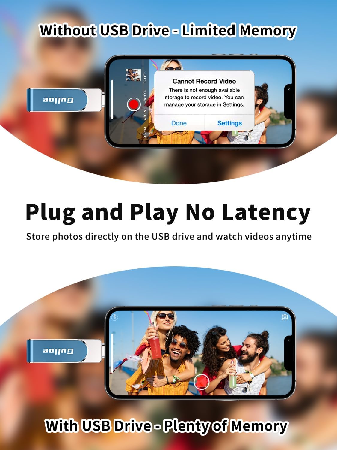 Gulloe 512GB Flash Drive Intended for iPhone, Memory Stick Storage for Photos and Videos Backup, Compatible with iPhone iPad Android PC, Plug and Play, No Application Required (Navy Blue)