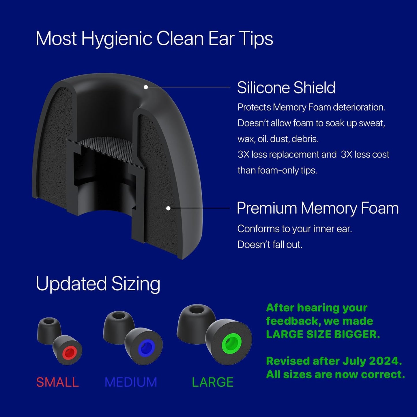 AirFoams Pro Universal Memory Foam Ear Tips with Silicone Shield Patented for Sony WF-1000XM5, WF-1000XM4, Powerbeats Pro 2, Beat Fit Pro, Beats Studio Buds Plus, Beats Flex. Replacement. (SML)