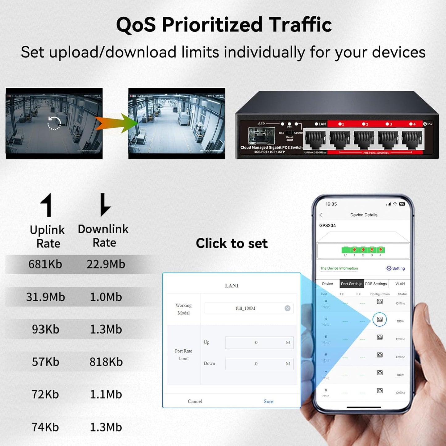 Poe Switch, 5 Port Gigabit PoE+ Switch, Cloud Managed Gigabit Ethernet Switch, 4 Poe Ports @52W, 1 Uplink Ports, 1 SFP Slot, APP Smart Managed, Overload Protection w/ Port