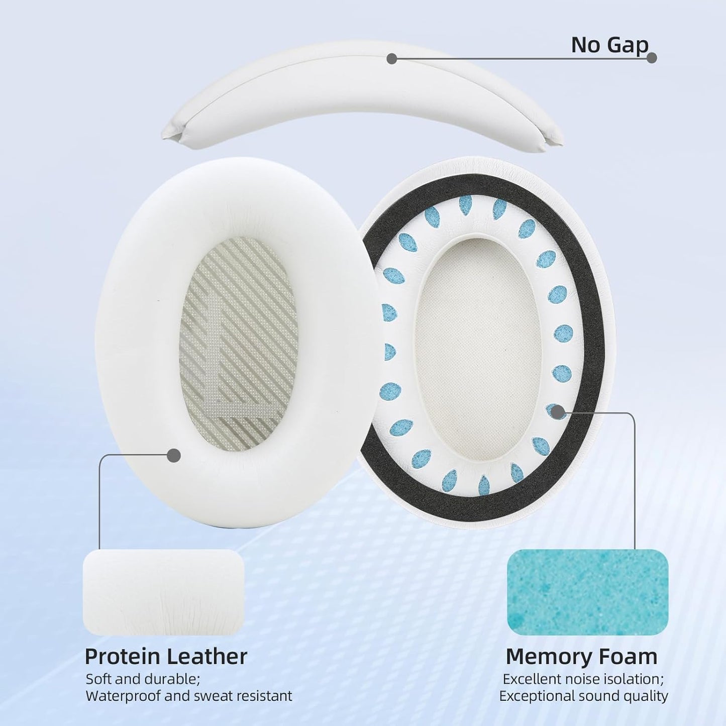 Ear Cushion and Headband for Bose QC45 QC35, Replacement Headstrap Pad Repair Part with Protein Leather& Memory Foam (White)