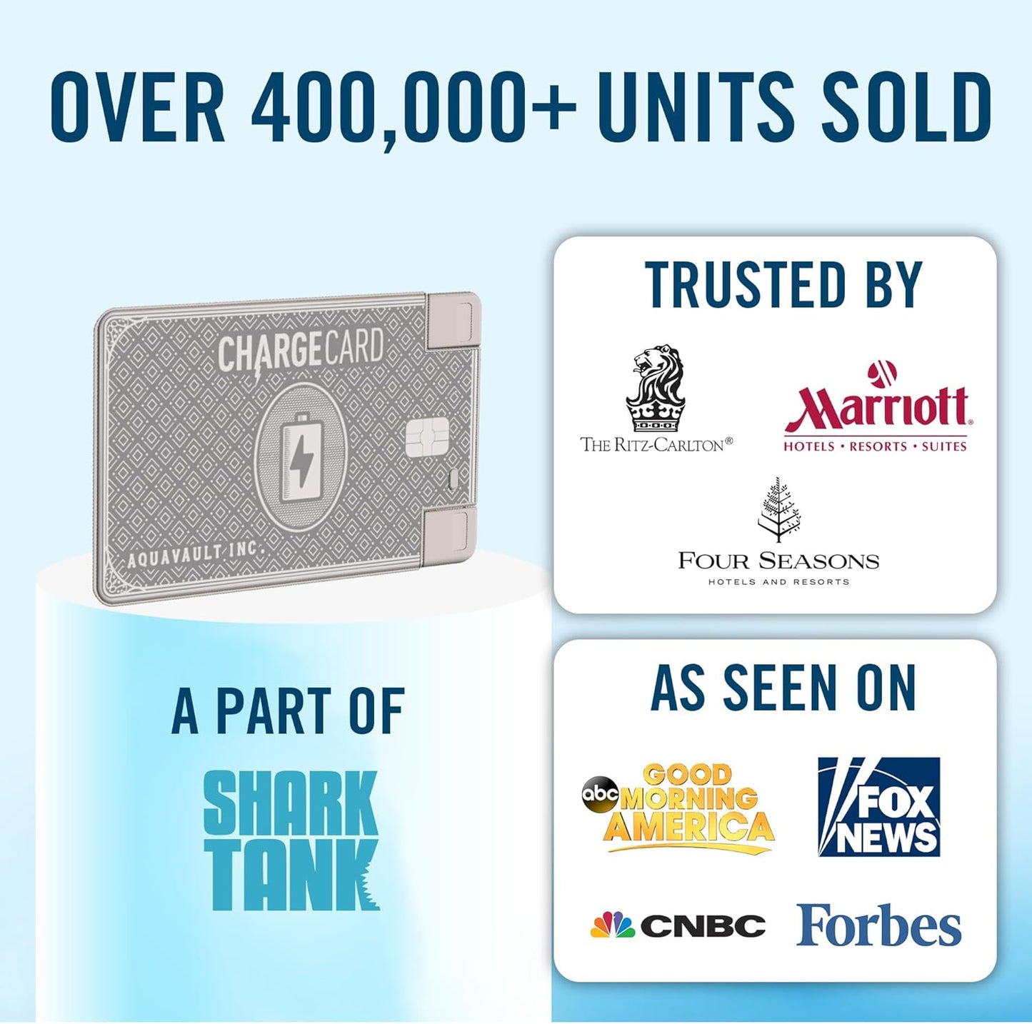 AquaVault ChargeCard – Ultra Slim Emergency Power Bank (2300mAh) – Fits in Wallet – USB-C & Micro-USB – Durable Steel Body – Flight-Safe Pocket Charger for iPhone 16/15/14/13/12, Android - (Platinum)