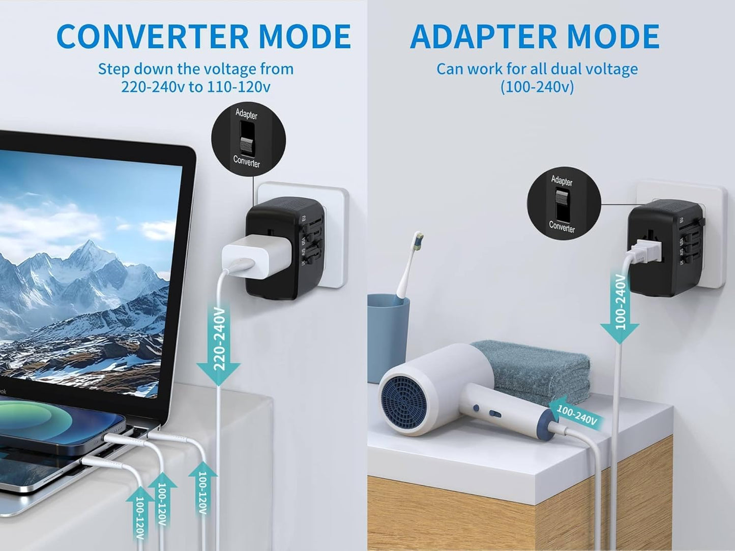International Travel Adapter Voltage Converter to Step Down 230V to 120V for Hair straighteners, laptops, Cell Phones, Power converters from USA to UK, Europe, Australia Over 200 Countries