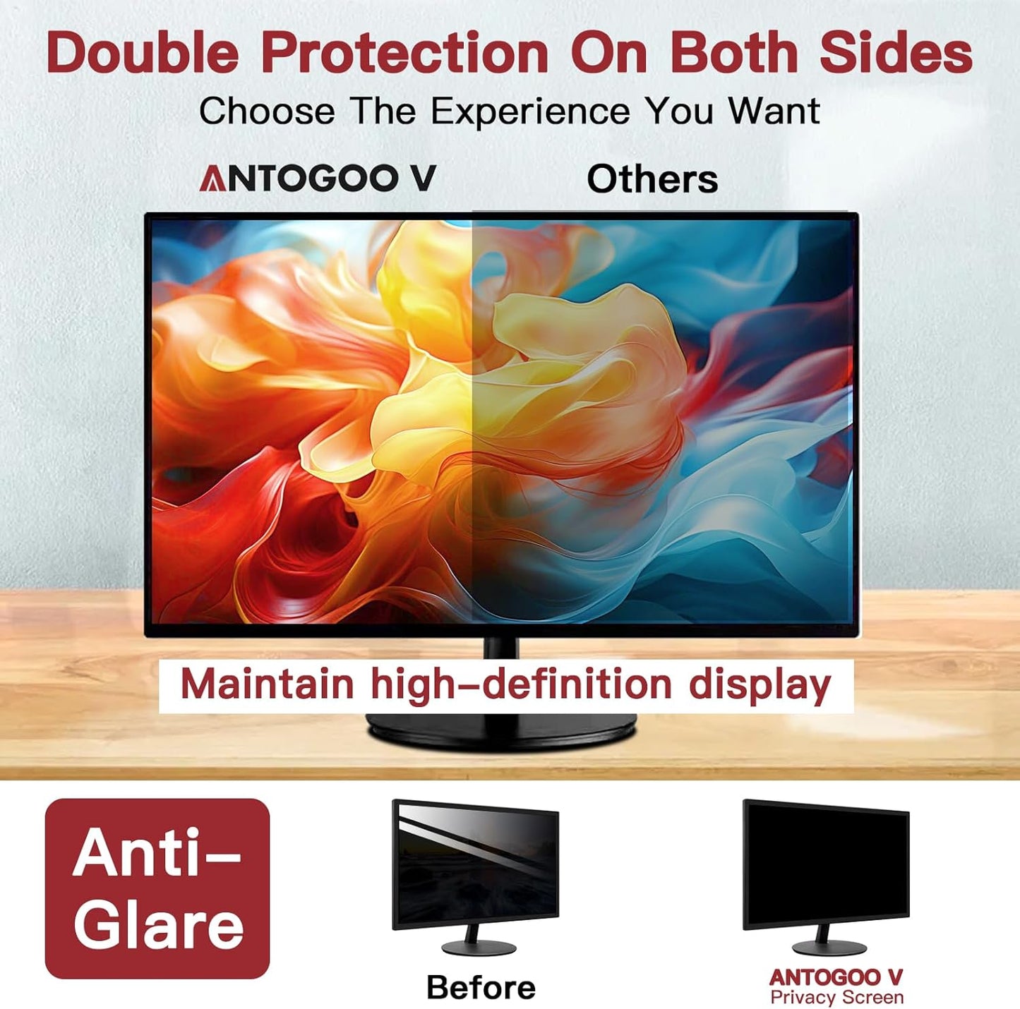 2 Pack 21.5 Inch Privacy Screen for Computer Monitor, Eye Protection Anti Glare Computer Screen Cover, Removable Anti-Scratch Computer Screen Privacy Shield for 21.5'' 16:9 Aspect Ratio Monitors