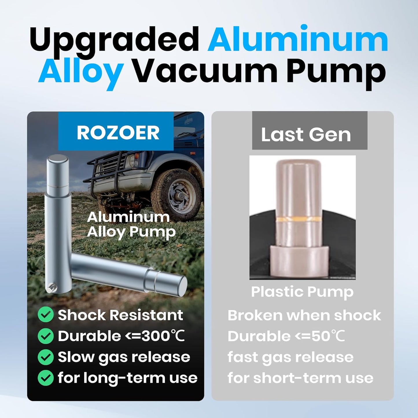 4.5" Suction Cup Camera Mount – Ultimate Car Camera Mount with Cold Shoe, NATO Rail, and Threaded Holes for Cameras, Action Cameras, Phones (4.5")