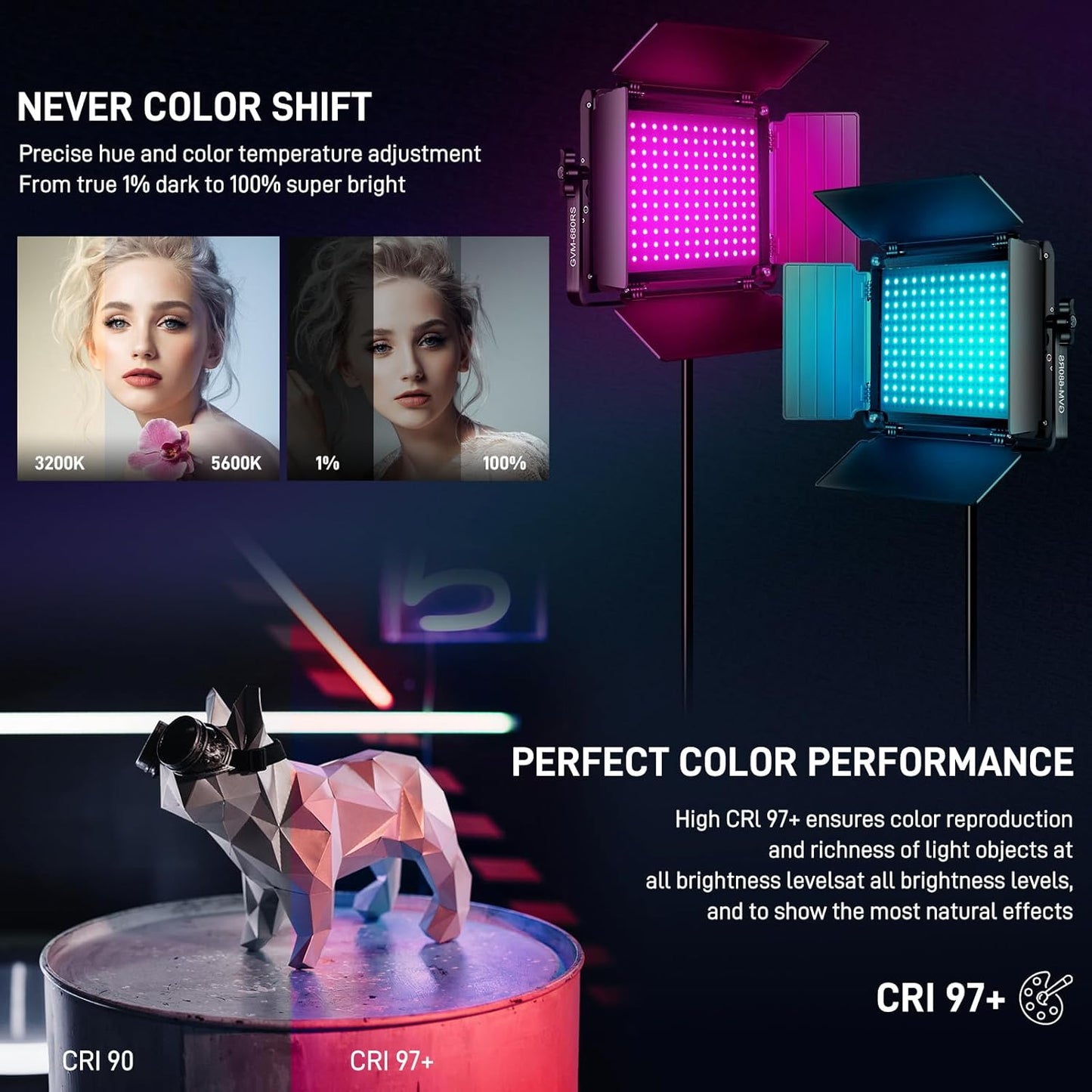 GVM RGB LED Video Light with Lighting Kits, 680RS 50W Led Panel Light with Bluetooth Control, 2 Packs Photography Lighting for YouTube Studio, Video Shooting, Gaming, Streaming, Conference