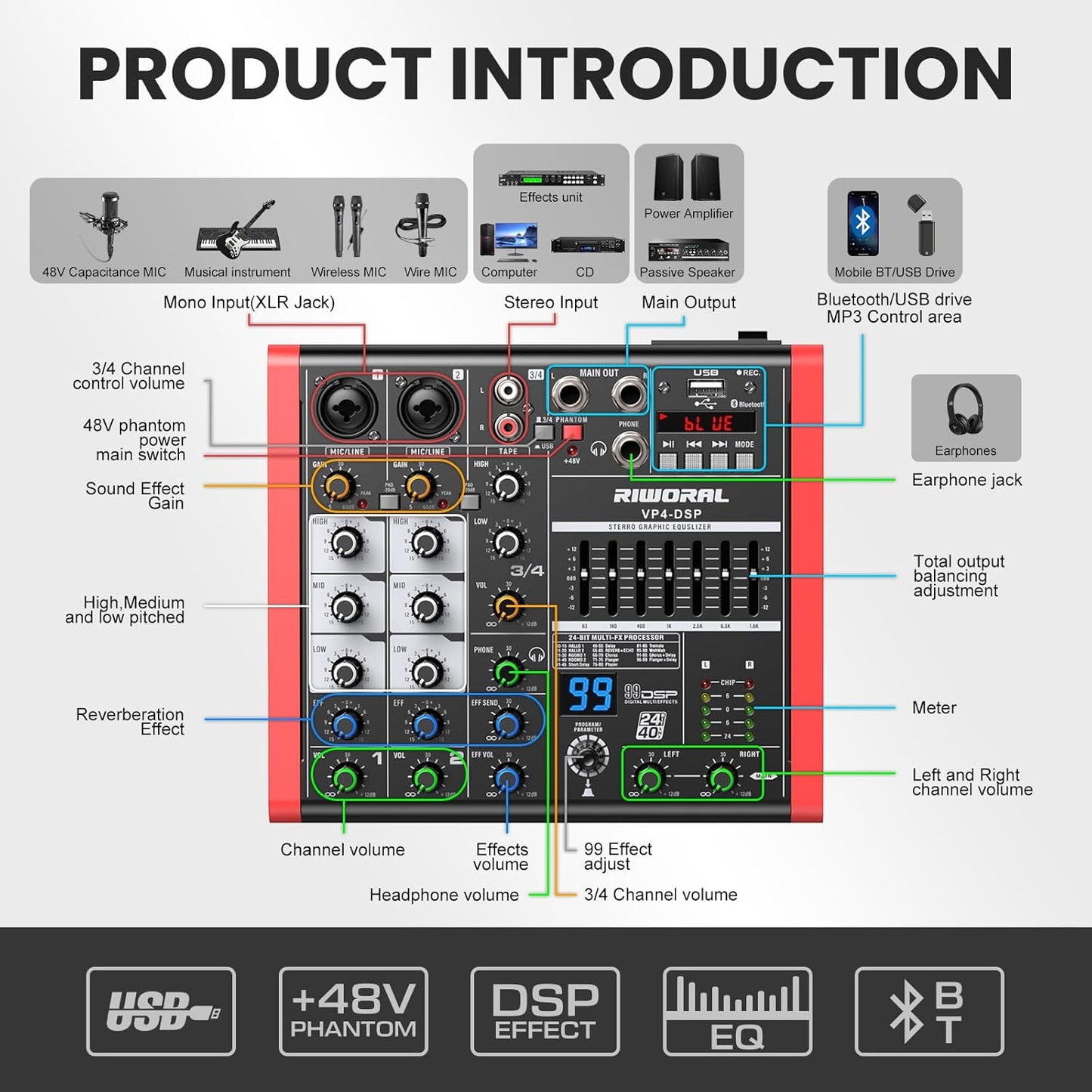 4 Channel Audio Interface DJ Mixer With 99 DSP Effects XLR 1/4 inch Jack For MIC/Musical Instrument USB PC Phone Bluetooth Music Audio Mixer for karaoke Stage Streaming Studio