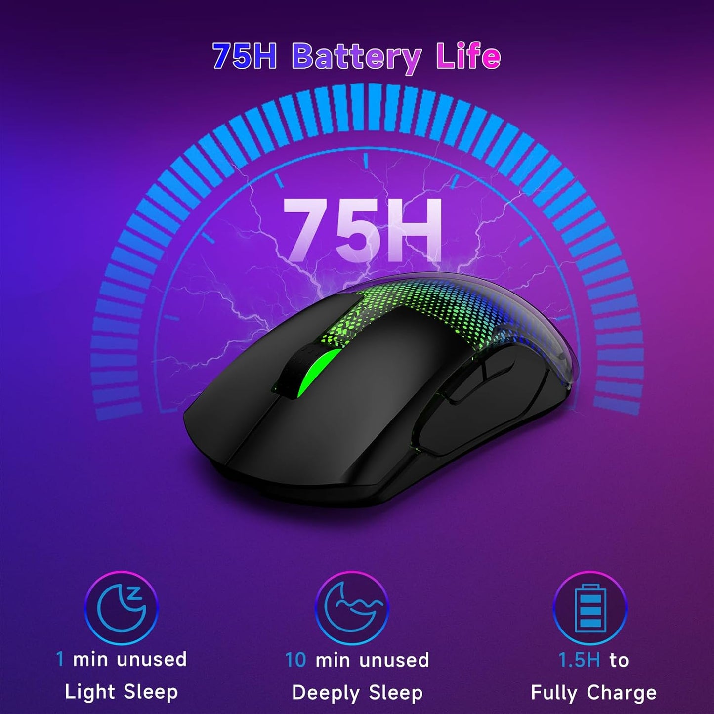 FFJ Master02 Wireless Gaming Mouse, 12000 DPI, Tri-Mode 2.4G/USB-C/Bluetooth 5.3 Gaming Mouse, Large RGB Backlit, 6 Programmable Buttons, 75Hr Battery Life for PC, Mac, Laptop, PS5, Xbox - Black