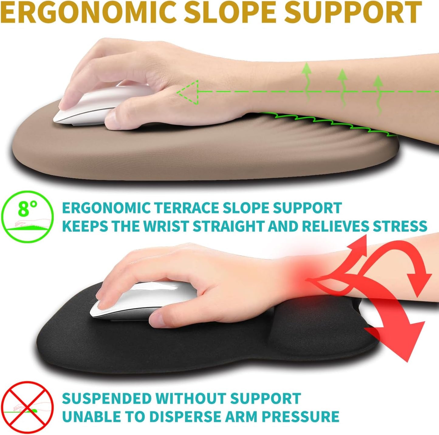 Hokafenle Ergonomic Mouse Pad Wrist Support with Stepped-Wedge Design, Wrist Rest Pain Relief Mousepad Filled with Memory Foam, Carpal Tunnel Mousepad for Wireless Mouse(12x8 inch,Sand Color)