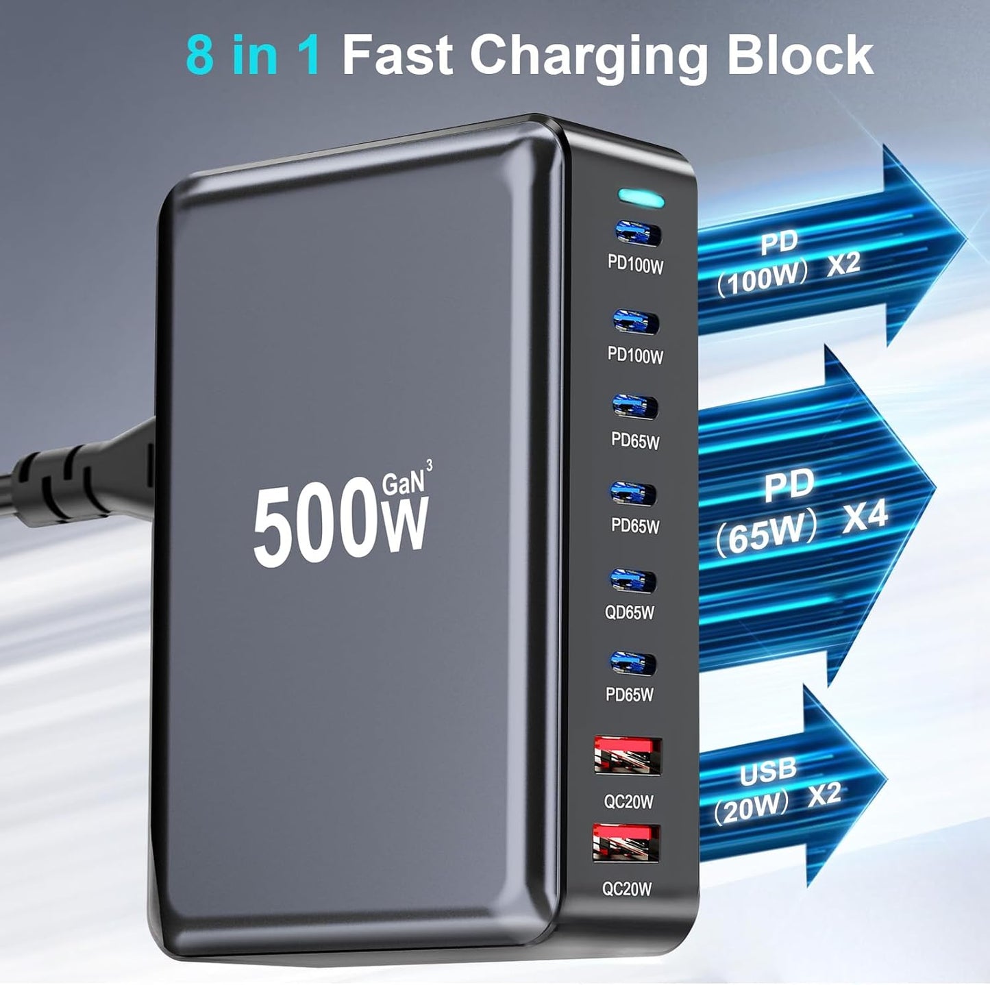500W USB C Fast Charger Block, 8 Port USB Charging Station, GaN Ⅲ Pro Double 100W PD PPS Port Fast Charging Station for Multiple Devices,Laptop Wall Charger Compatible with MacBook/iPhone 16/iPad etc