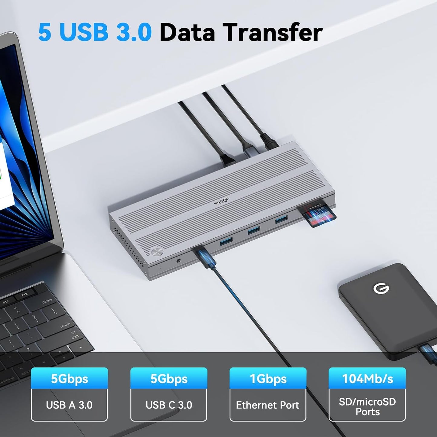 USB C Docking Station 3 Monitors with 120W Power Adapter, 4URPC Displaylink Docking Station 3 HDMI for MacBook/Mac mini M4, Windows, and Chrome with USB C(3 HDMI, 5 USB, Ethernet, SD/microSD)