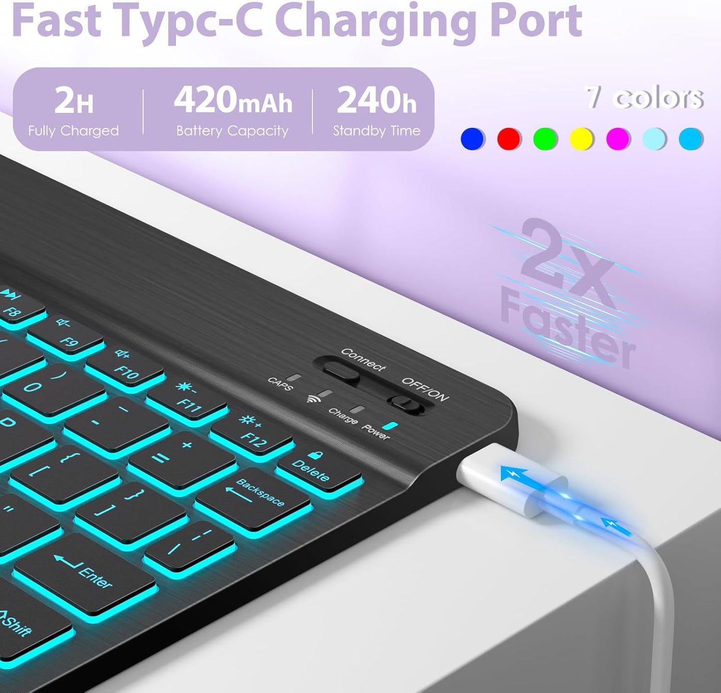 DTTO for iPad 11th (A16)/ 10th Generation Case with Keyboard (2025/2022), 7 Colors Backlit Wireless Detachable Keyboard Leather Folio Cover with Pencil Holder & Pocket, Lavender