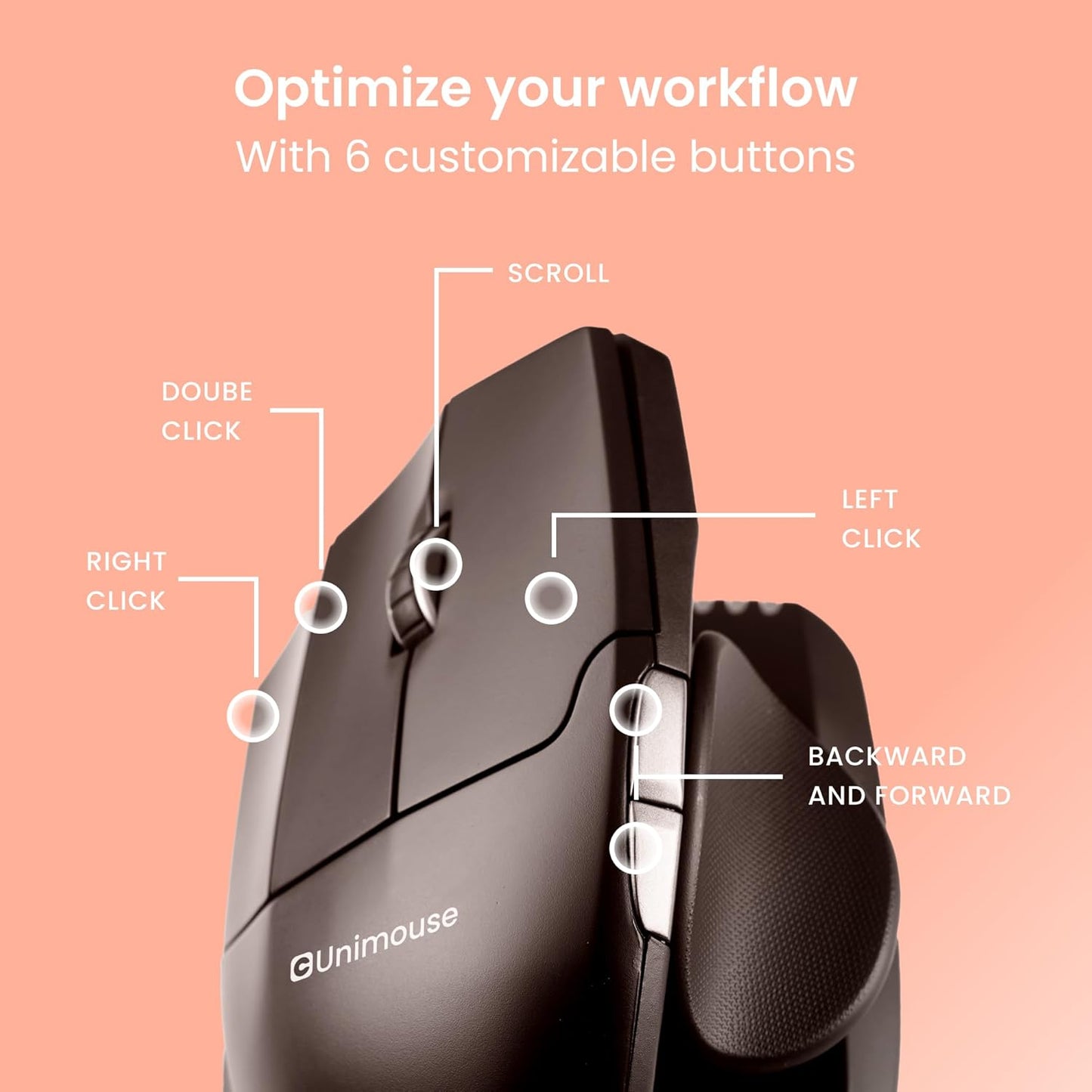 Contour Unimouse Ergonomic Vertical Mouse for Left Hand – Adjustable 35°-70° Angle, Customizable Thumb Rest, Rechargeable Battery, 6 Programmable Buttons, All Day Comfort and Pain Relief