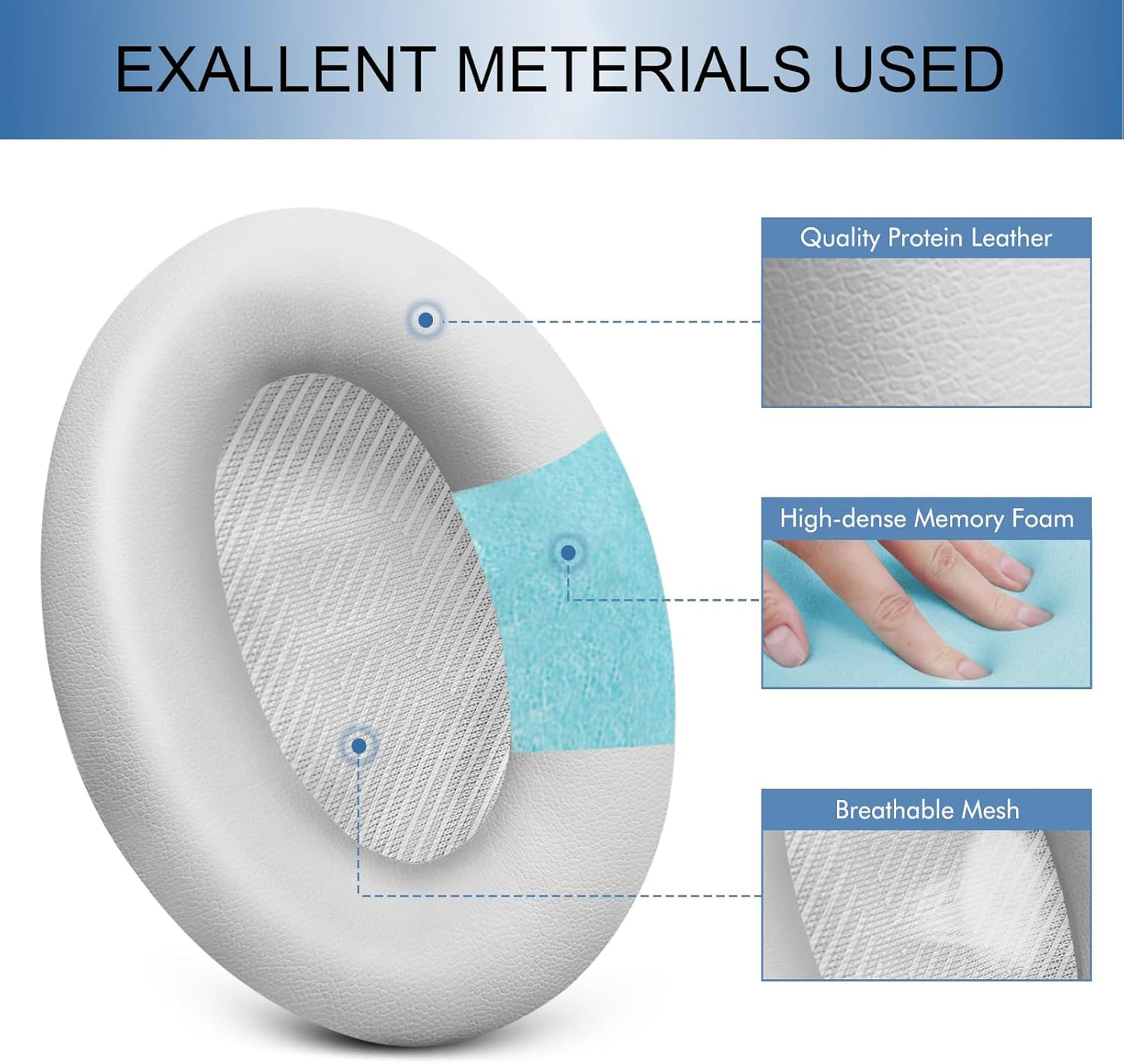 GEVO Ear Pads Cushions Replacement for Bose QC35 ii QC35, Earpads for Bose QuietComfort 35ii 35 Headphones with Protein Leather Noise Isolation Memory Foam (White)