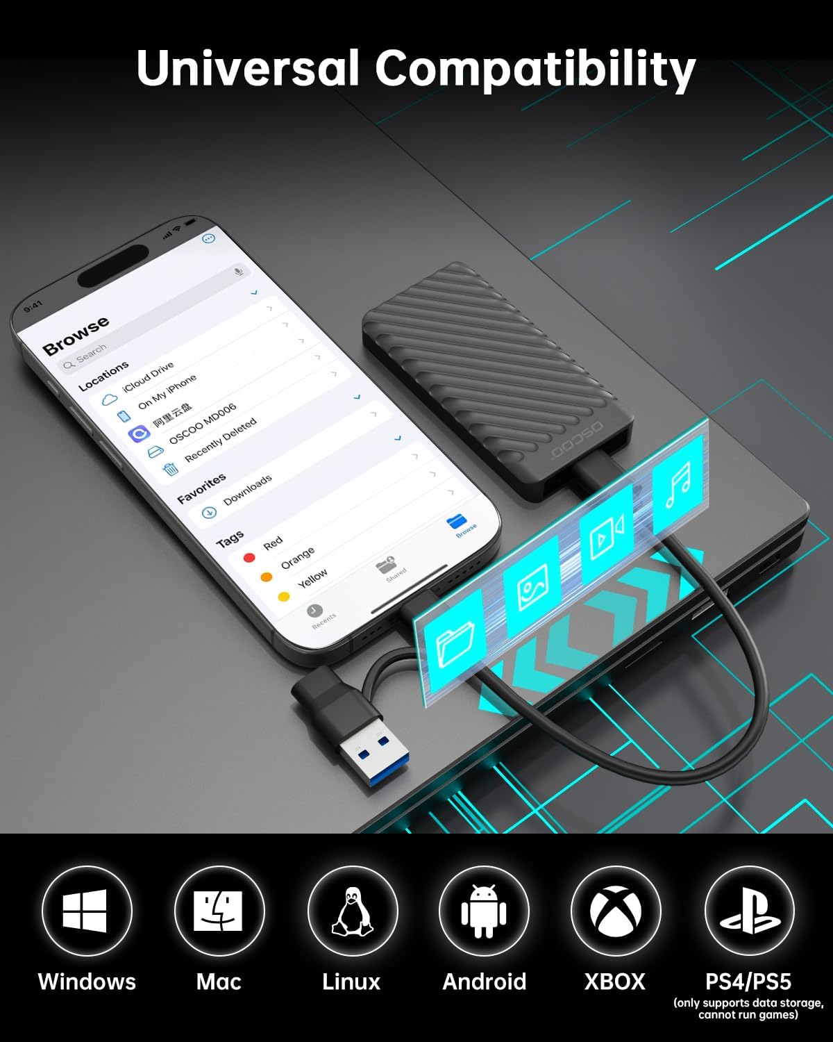 2TB Portable SSD – USB 3.2 Gen 2x2 External Solid State Drive, Up to 2000MB/s, Dual USB-C & USB-A, Compatible with Smartphones, Laptops, Tablets, Smart TVs, Cameras, Game Consoles