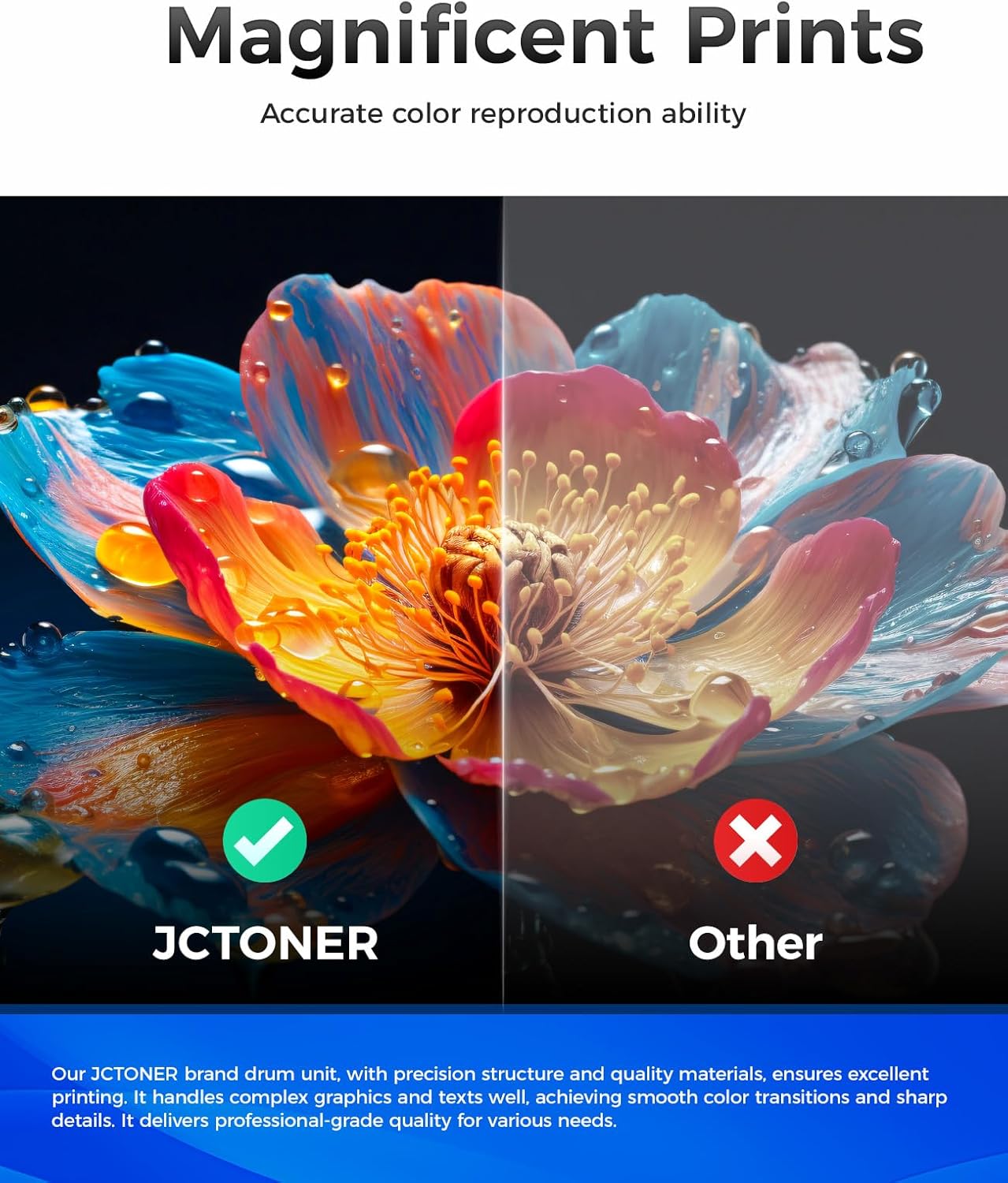DR223CL DR-223CL High Yield Drum Unit Set 4-Pack Replacement Compatible for Brother DR-223CL Imaging Drum HL-L3270CDW HL-L3210CW MFC-L3770CDW HL-L3290CDW MFC-L3750CDW L3710CW L3230CDW L3230CDN Printer