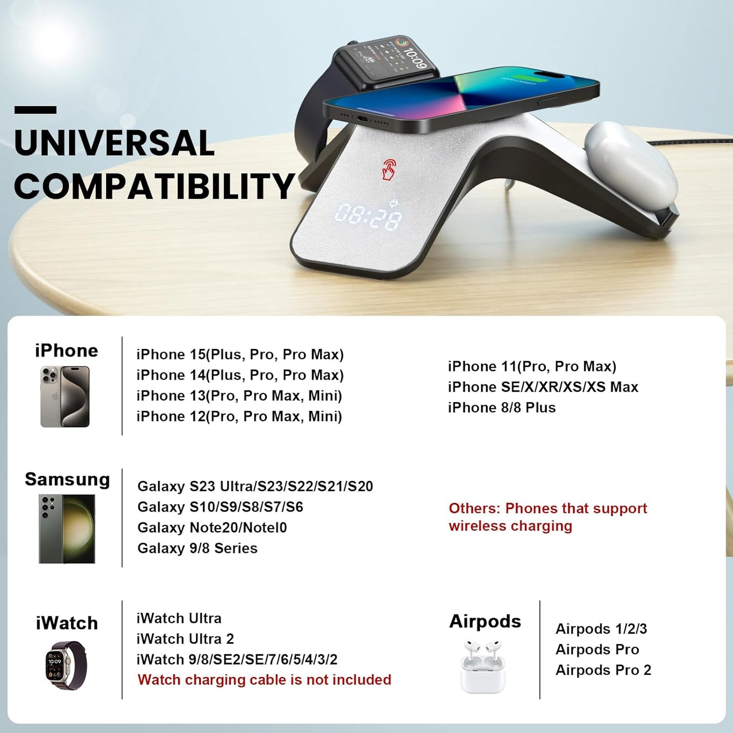 YLF Fast Wireless Charger Station 5 in 1 with Adapter - Wireless Phone Charger Stand with LED and Bluetooth Clock for Samsung Galaxy S23 Ultra/S23/S22/S21(Grey)