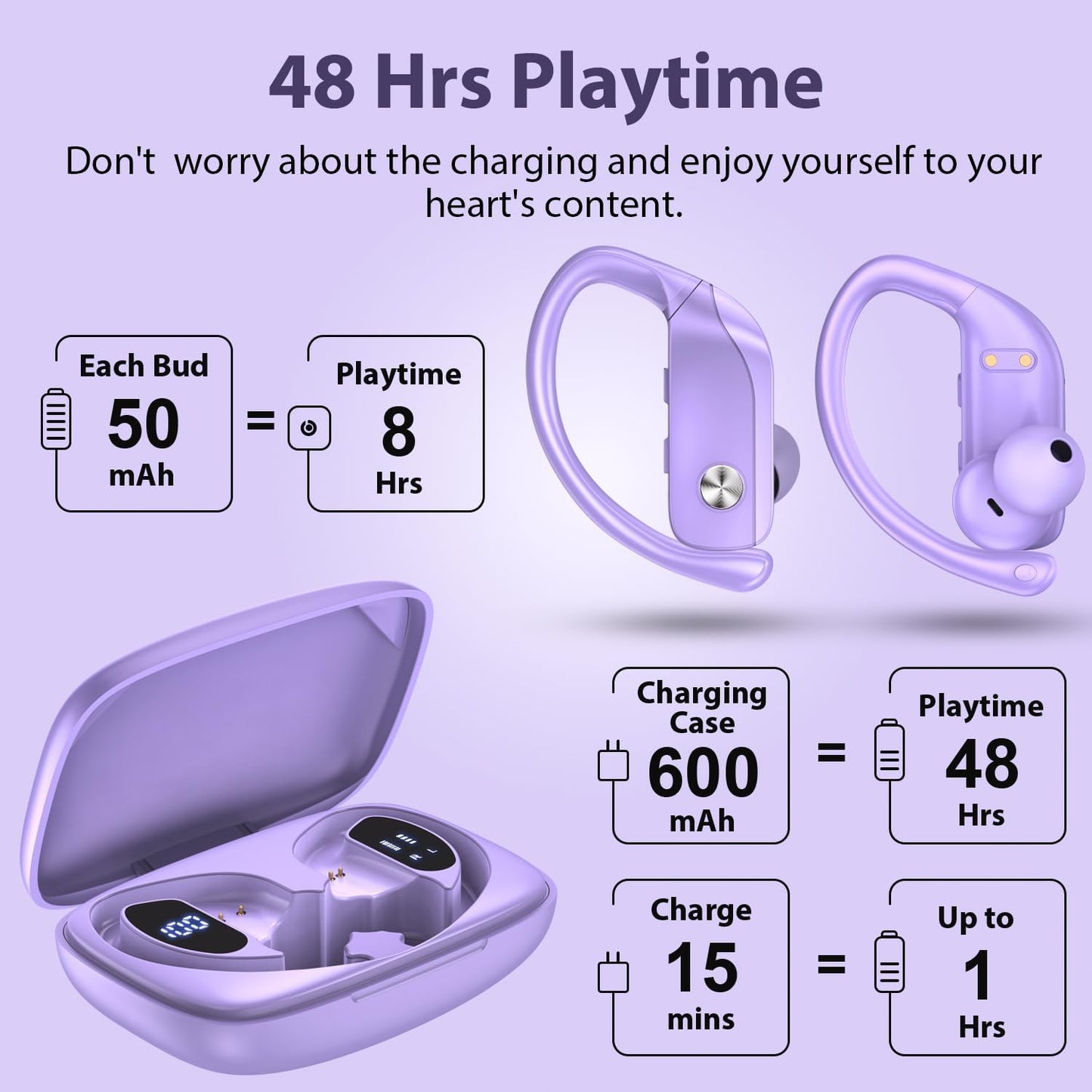 bmanl Wireless Earbuds Bluetooth Headphones 48hrs Play Back Sport Earphones with LED Display Over-Ear Buds with Earhooks Built-in Mic Headset for Workout Purple
