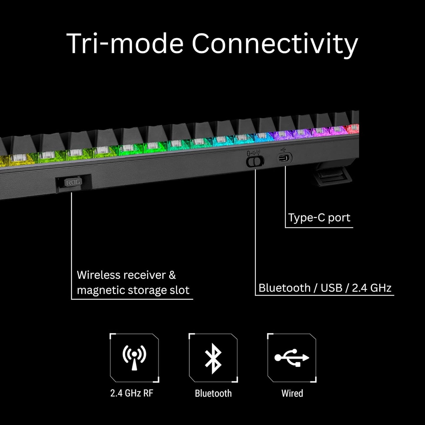 ASUS ROG Strix Scope II 96 Wireless Gaming Keyboard, Tri-Mode Connection, Dampening Foam & Switch-Dampening Pads, Hot-Swappable Pre-lubed ROG NX Snow Switches, PBT Keycaps, RGB-Black