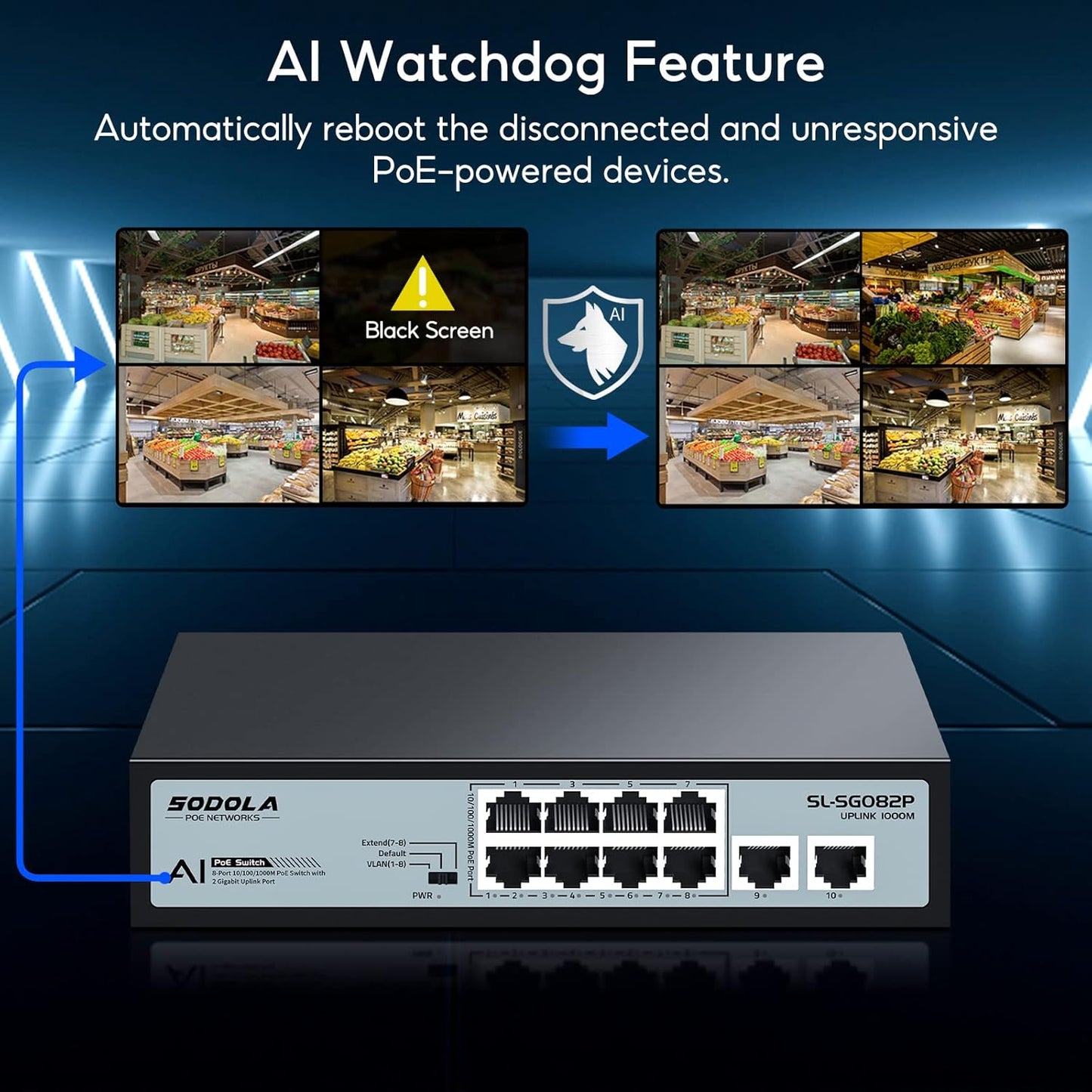 SODOLA 8 Port Gigabit PoE Switch,2 Gigabit Uplinks,120W 48V Built-in Power,802.3af/at,Plug & Play Unmanaged PoE Network Switch