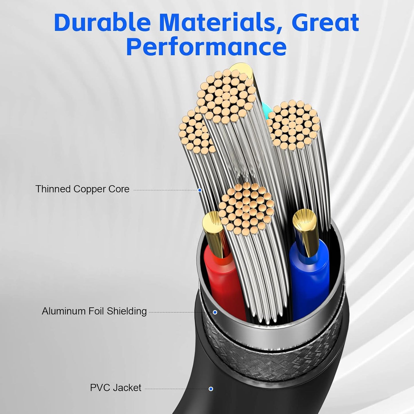 7FT USB 3.0 Extender Cord (3 Pack) - A to Female, Compatible with Flash Drive, Hard Drive, Card Reader, Webcam, Printer, Keyboard, Mouse, Playstation, Xbox, VR Headset