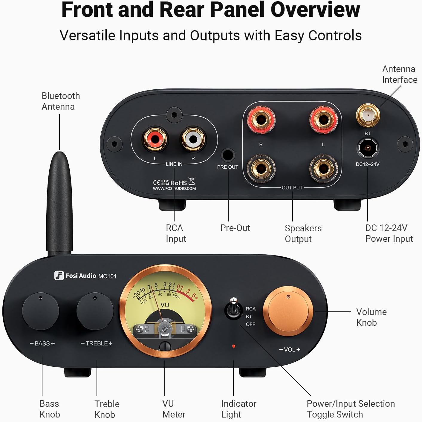 Fosi Audio MC101 Bluetooth Stereo Amplifier Home Audio Component Mini Amp with VU Meter 2 Channel HiFi Receiver for Passive Speakers with Bass Treble Tone Control Vintage All Aluminum Alloy Build