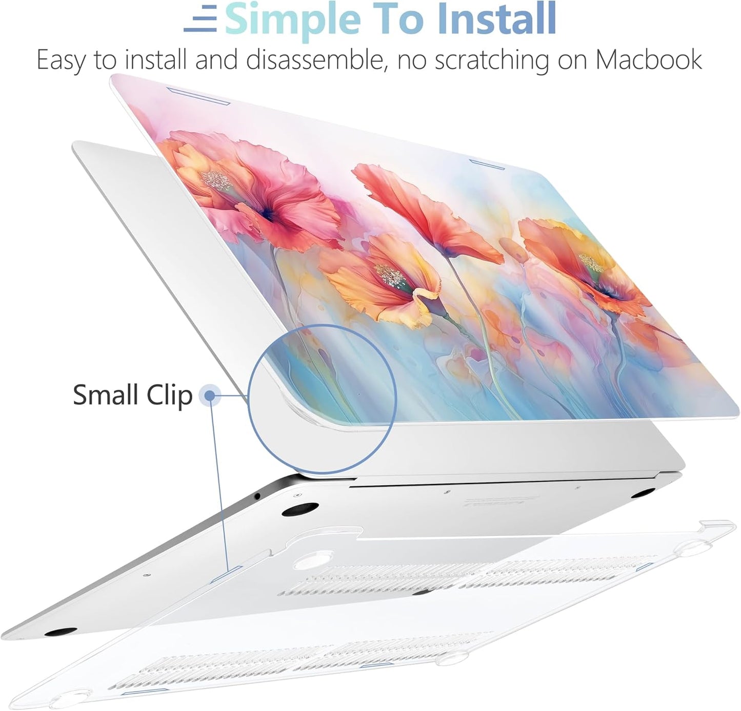 MEEgoodo for MacBook Air 13.3 inch Case 2021 2020 2019 2018 A2337 M1 A2179 A1932, Hard Shell with Keyboard Webcam Cover & Trackpad Film & Type C Adapter for MacBook Air M1, Field Rainbow Poppies