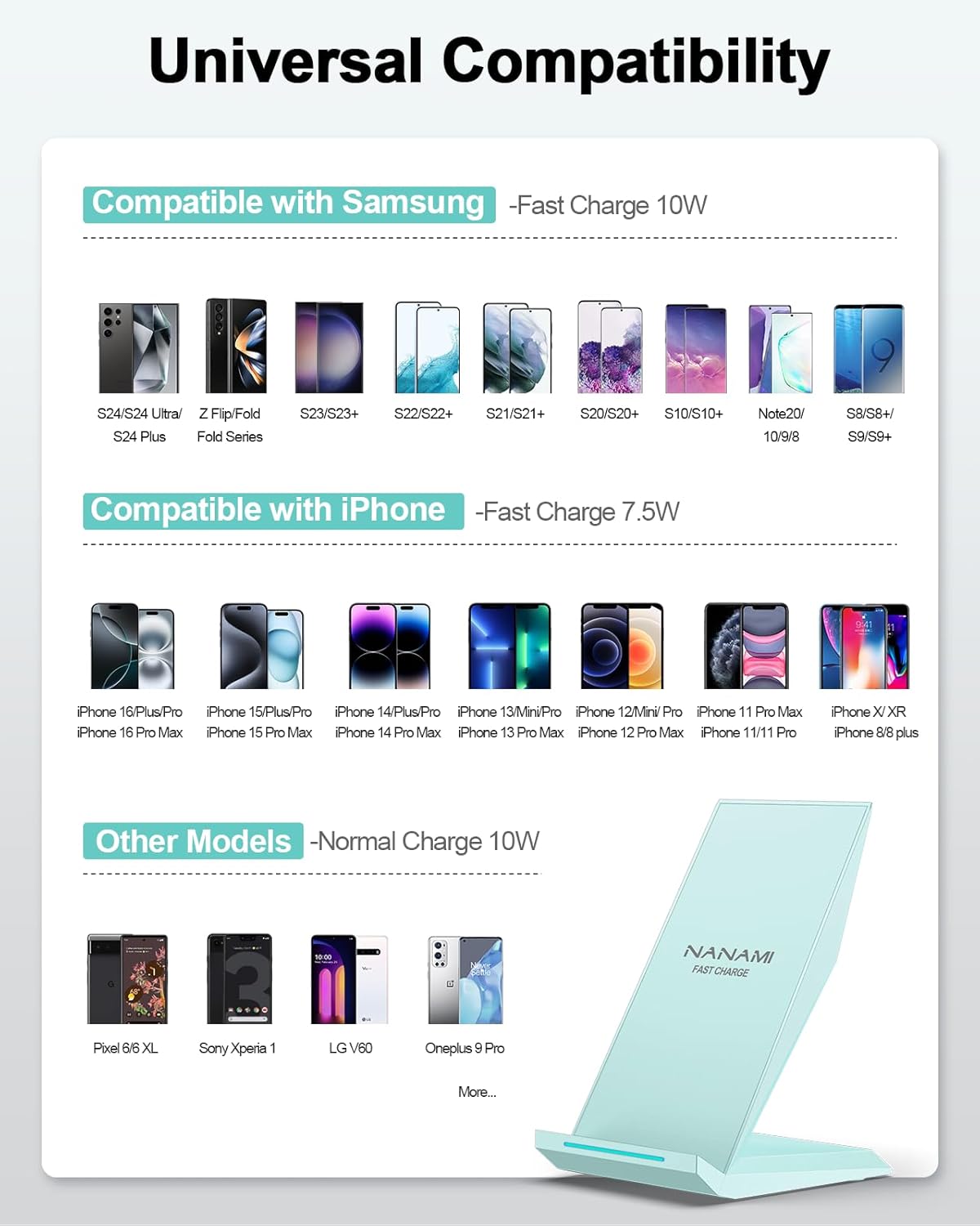 NANAMI Fast Wireless Charger, Qi Certified Charging Stand[with 20W PD Charger] Compatible iPhone 16/15/14/13/12/12, Desktop Charger Stand for Samsung Galaxy S25/S25+/S25 UltraS24/S23/S22/S21/S20