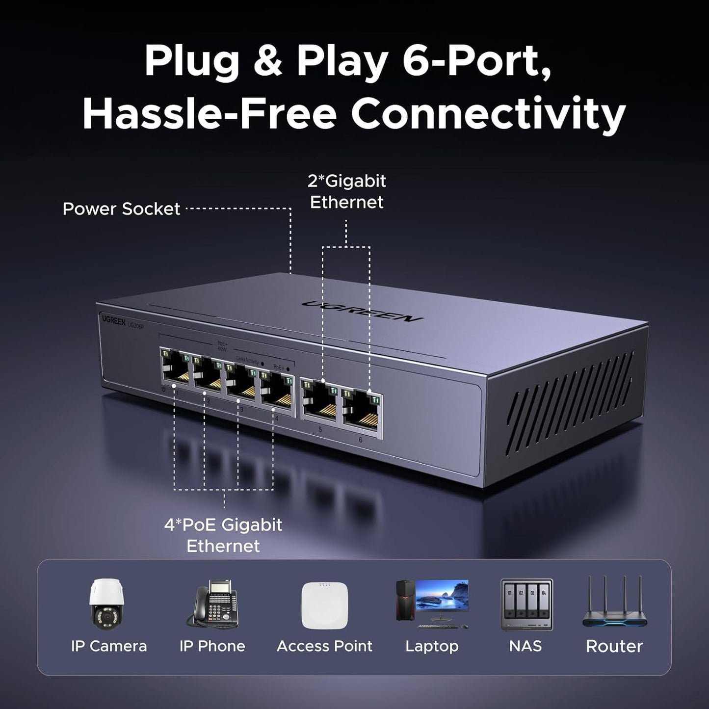 UGREEN Ethernet Switch, 6 Port PoE Switch, 4 PoE+@60W and 2 Gigabit Uplink, Plug & Play, Auto/VLAN/Extend Mode, Sturdy Metal, Desktop or Wall Mount Network Splitter Hub for Security Camera, IP Phone