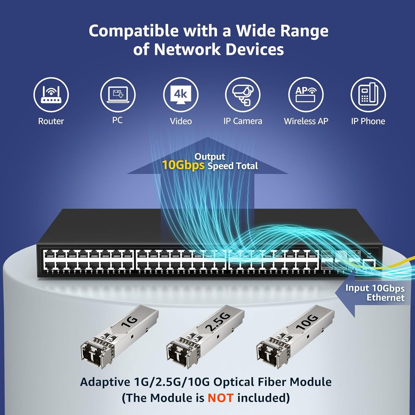 48 Port Gigabit Managed Network Switch with 6 Port Uplink 10Gbps SFP+, YuanLey 54 Port L3 Smart Managment Ethernet Switch, Desktop or Rackmount, Compatible for Cisco, Netgear