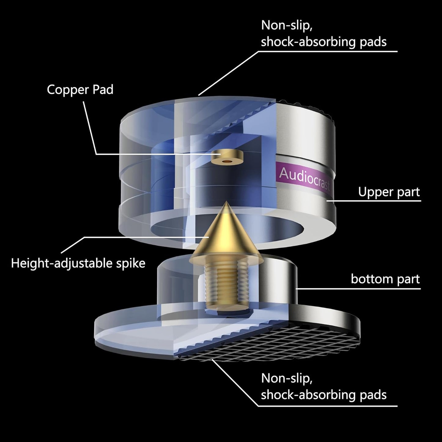 Audiocrast IF03S Speaker Isolators, Hi-End Speaker Spikes, HiFi Stand Feet Pads Shock Absorber Isolation Pucks, Speaker Resonance Reducer with Non-Slip Mat for Turntable Amp CD DAC Recorder