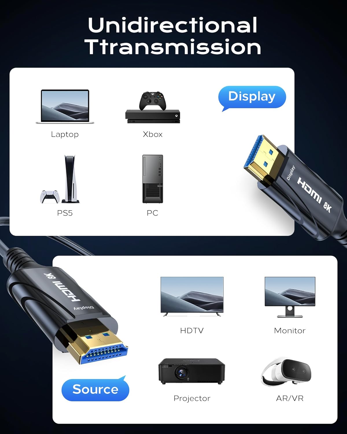 8K Long Fiber Optic HDMI Cable 75FT/22M - 48Gbps High-Speed HDMI Cord,CL2,8K 60Hz,4K120Hz,HDCP 2.2&2.3, HDR10 - Compatible with HDTV,Monitor,Projector